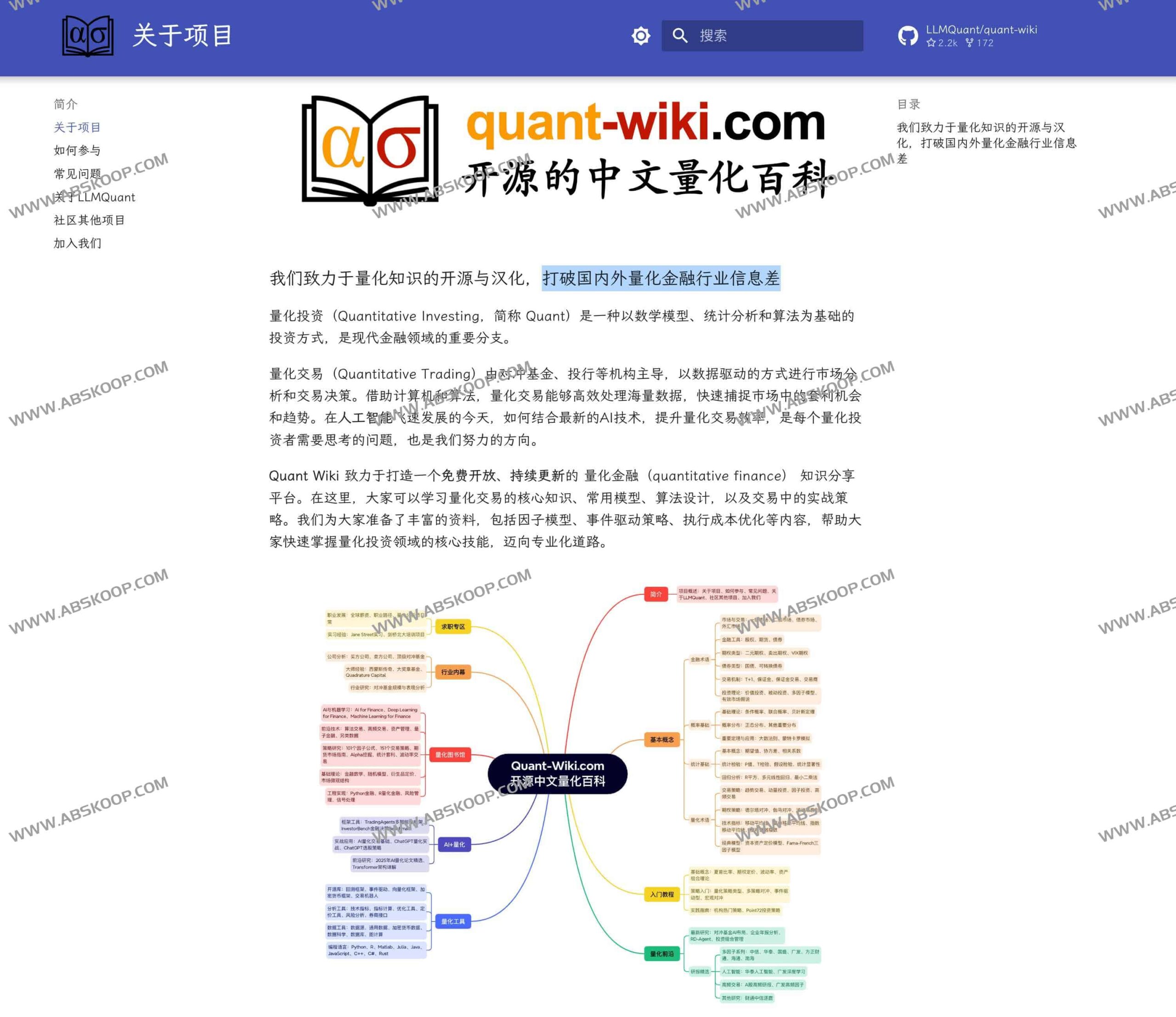 Quant Wiki 中文量化金融开源知识库：获取路径与实操指南