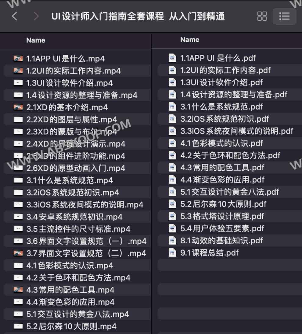 UI 设计全链路进阶方案：从基础实操到高级进阶（含视频与课件）