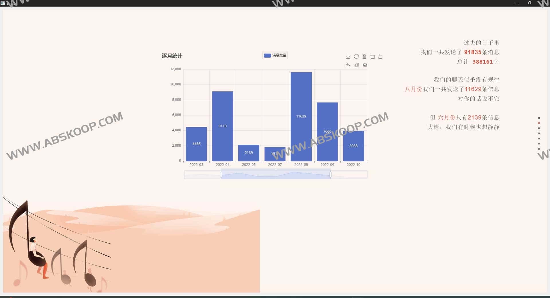 WeChatMsg：将微信聊天记录导出为结构化文档，支持定制化年度社交分析报告