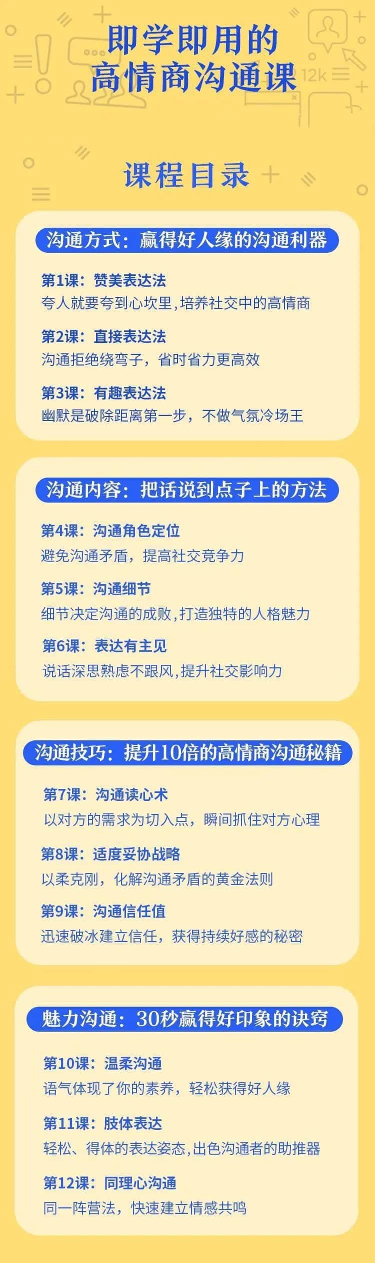 高效沟通实战指南:从逻辑重构到情绪化解的表达技巧(全集) 高效沟通实战指南:从逻辑重构到情绪化解的表达技巧(全集)