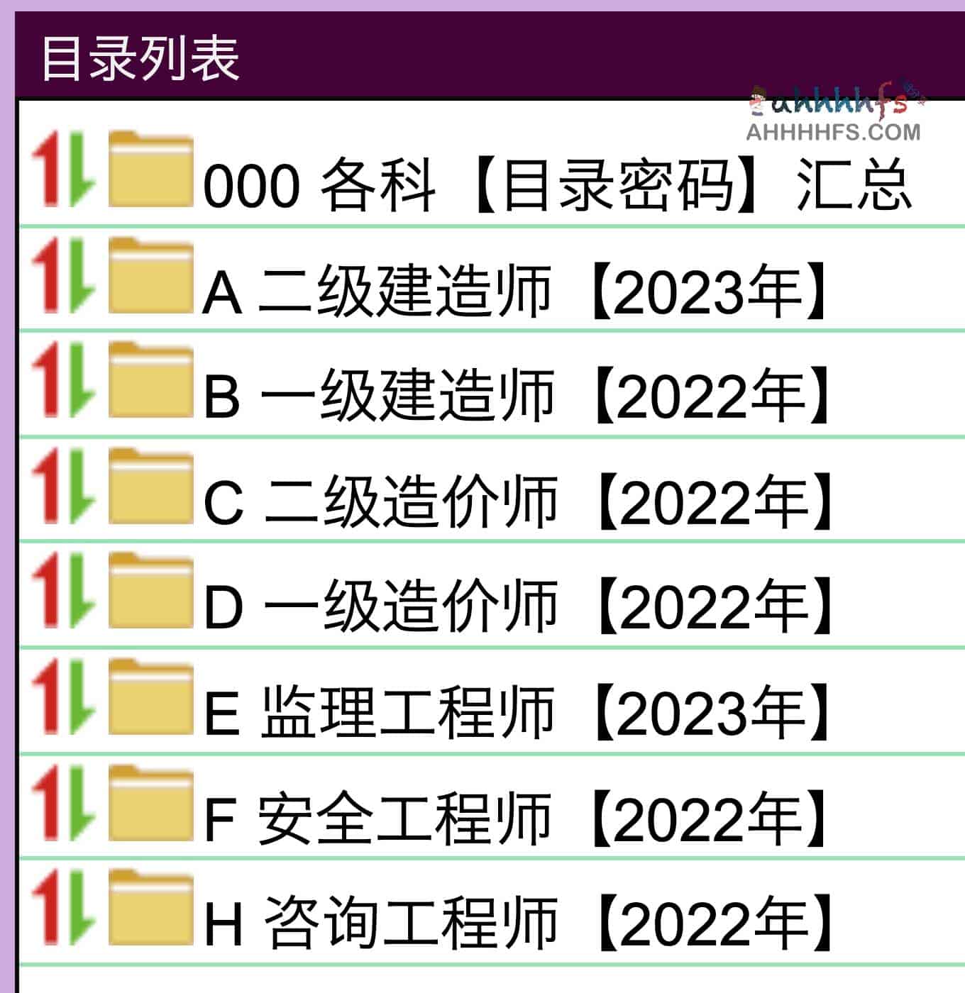 2023 年建造师与造价师备考资源获取及学习步骤指南 2023 年建造师与造价师备考资源获取及学习步骤指南