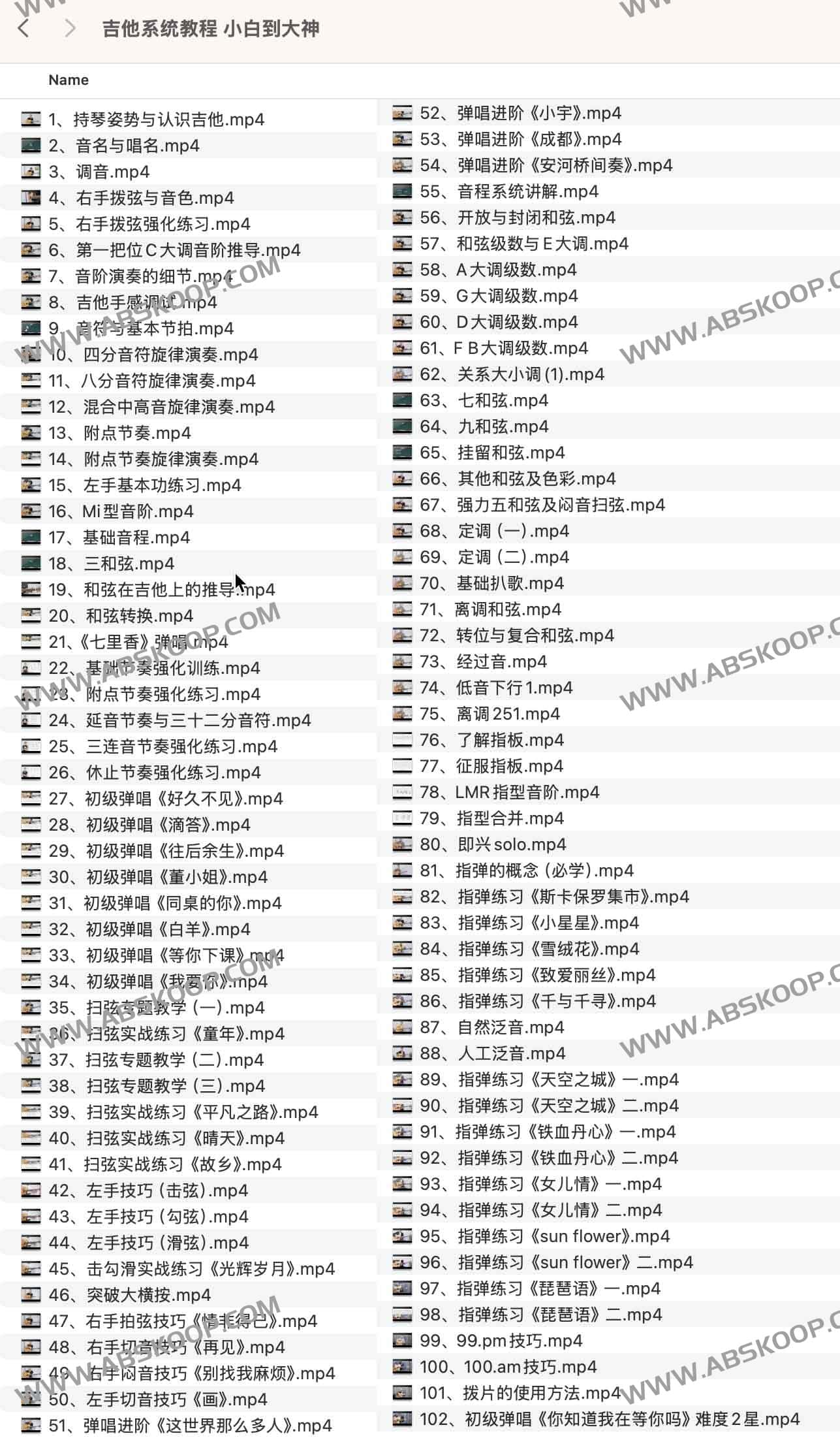 从零开始的吉他进阶指南：由基础入门至高级演奏的系统学习路径