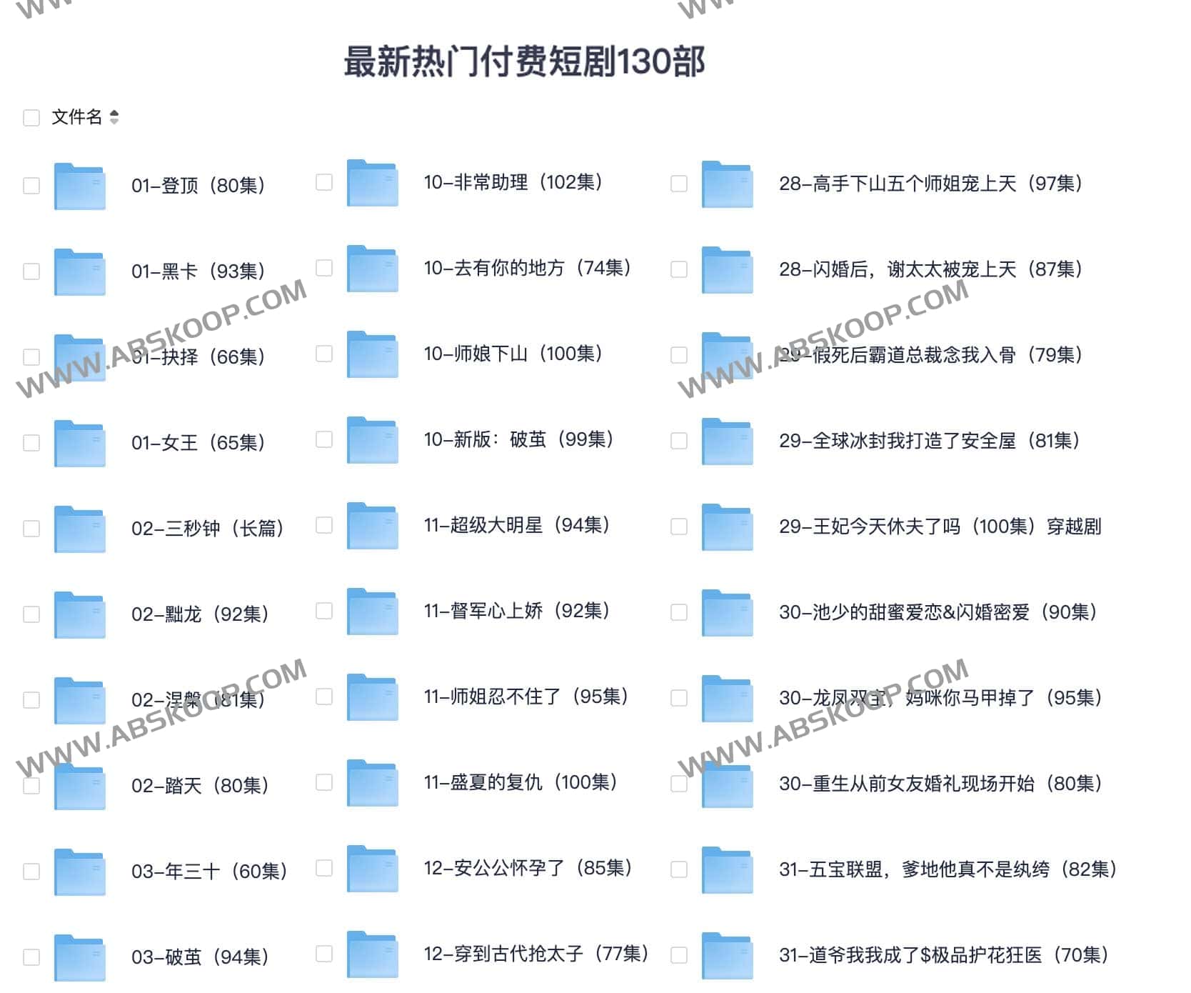 130 部高口碑付费短剧精选：分类指南与观看推荐