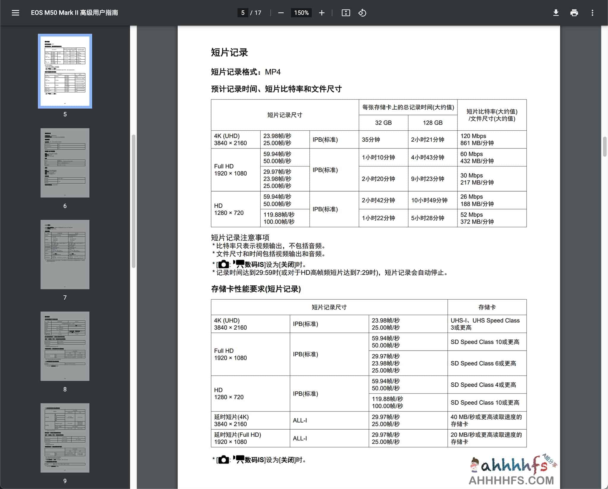 佳能相机博物馆指南:摄影发烧友的收藏与鉴赏要点 佳能相机博物馆指南:摄影发烧友的收藏与鉴赏要点