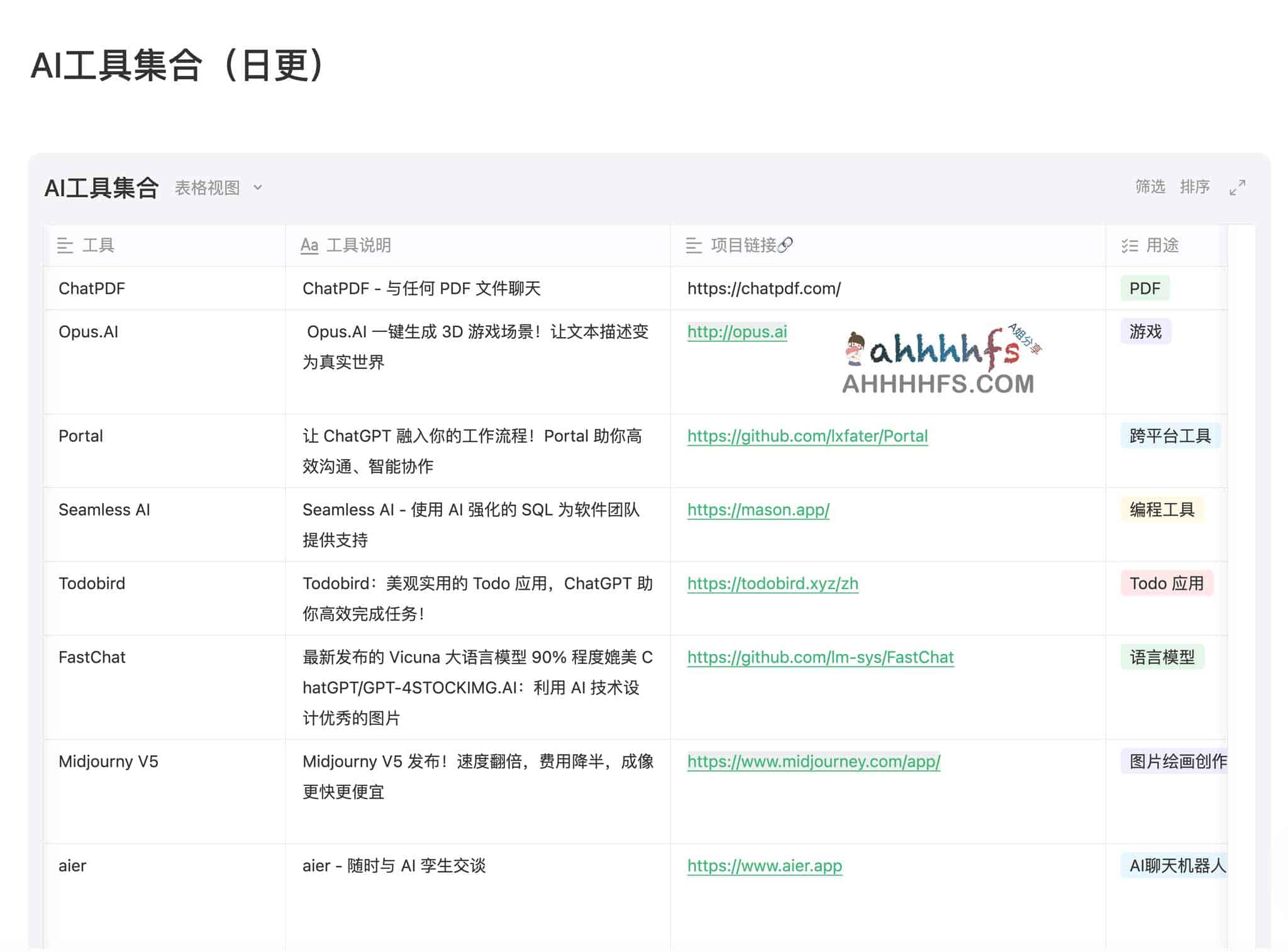 AI 工具资源库构建与提示词优化指南