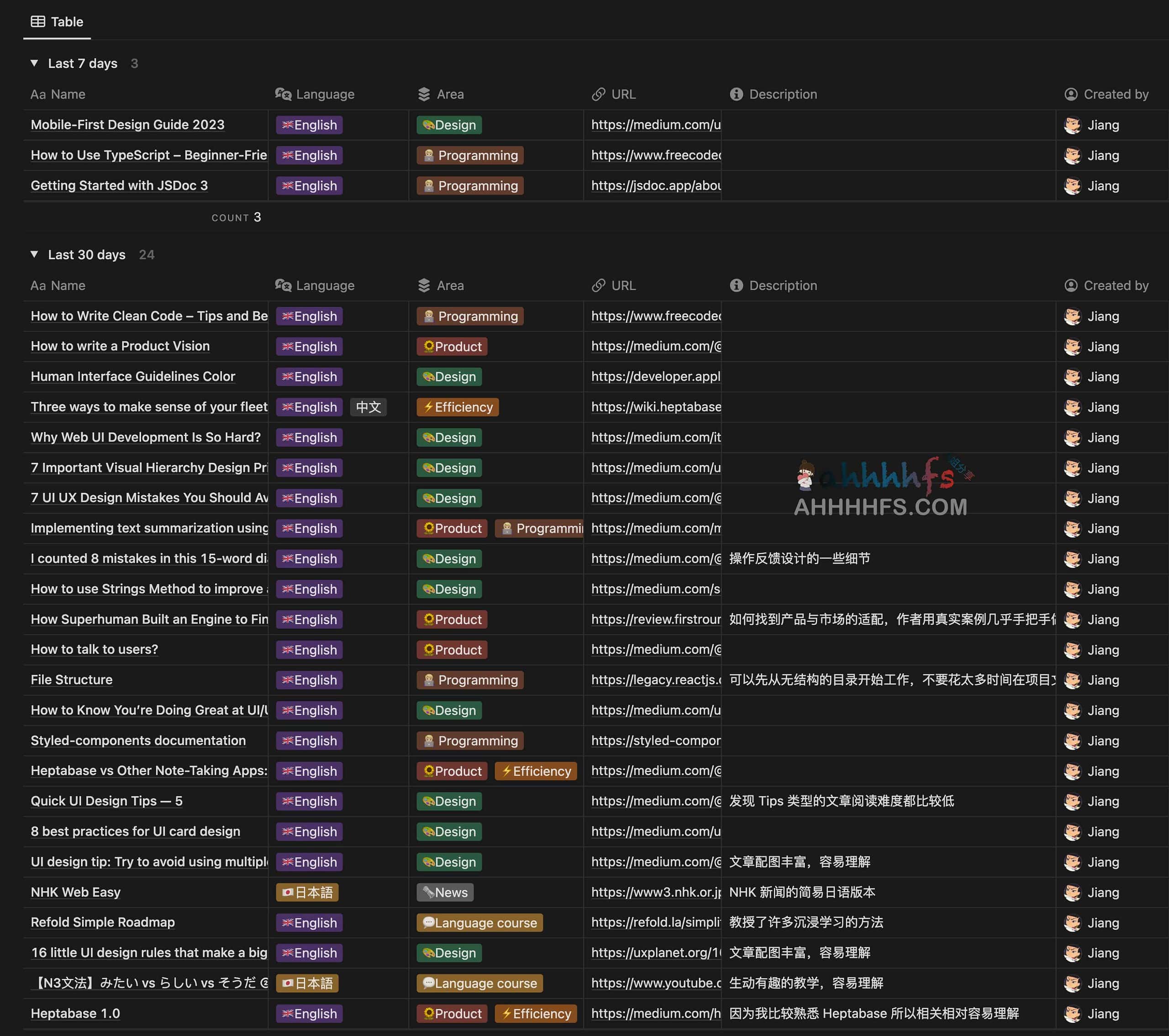 分级语言阅读能力提升指南:从入门到精通的练习步骤清单 分级语言阅读能力提升指南:从入门到精通的练习步骤清单