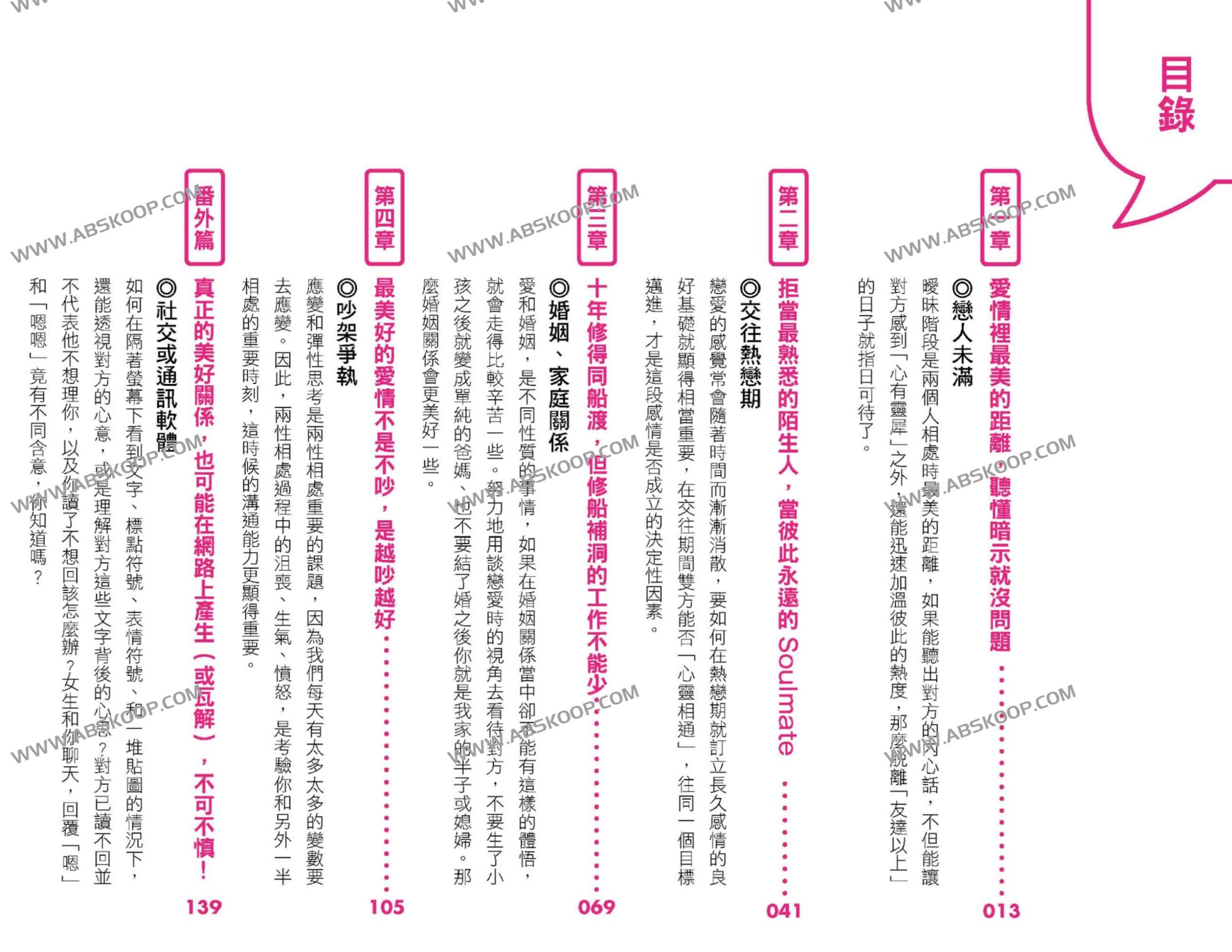 高情商沟通指南：从洞察潜台词到精准回应，构建深层信任与亲密关系