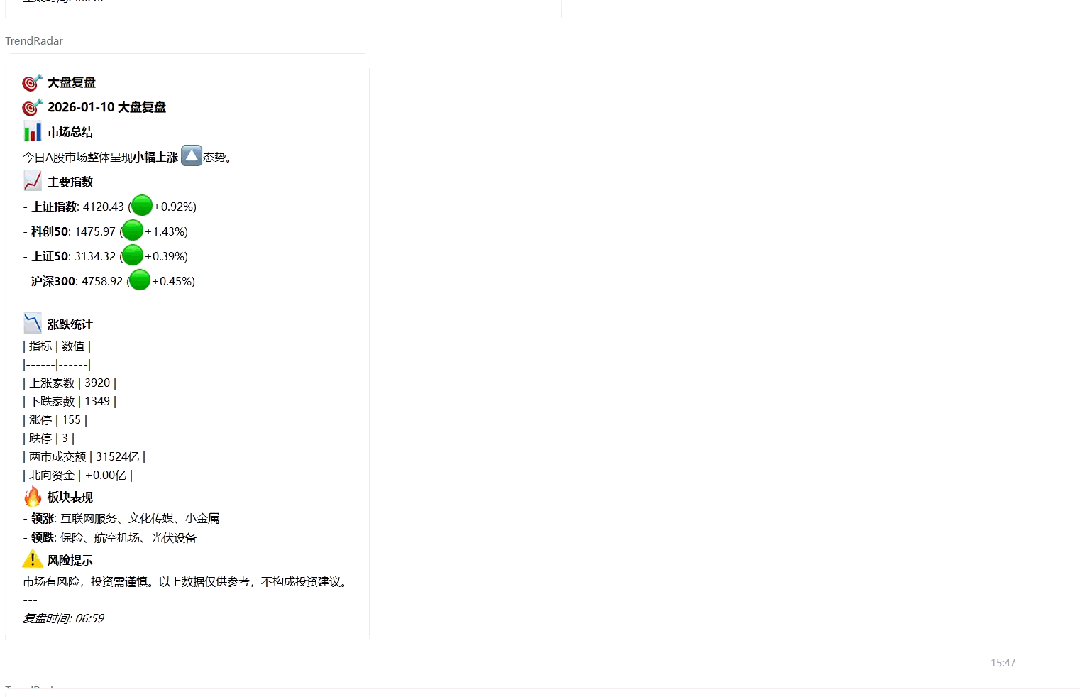 AI 驱动的自动化股市分析实战：从零构建免费私人投研系统，实现多维数据监控与智能研报生成