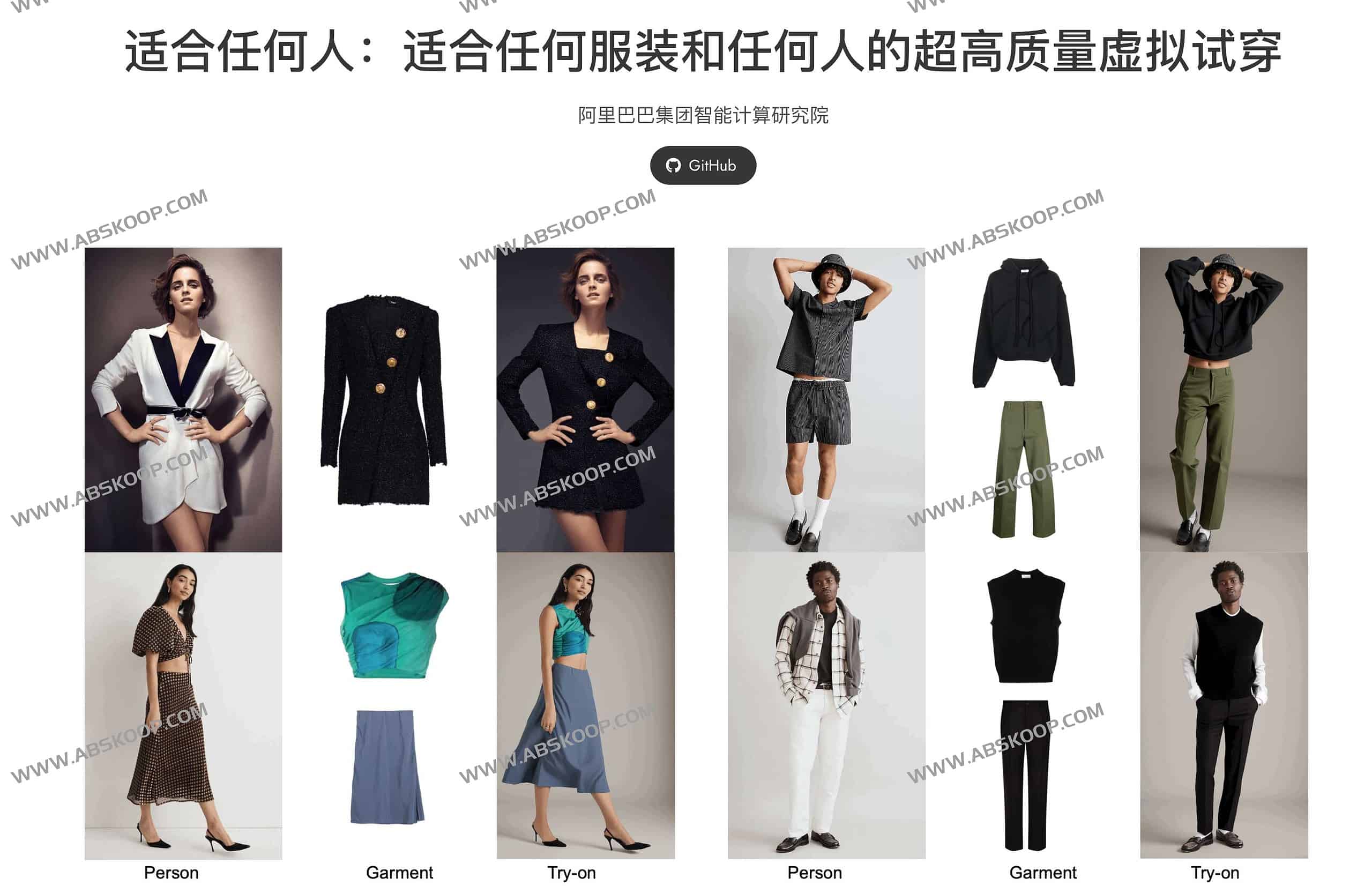 阿里巴巴 Outfit Anyone 虚拟试穿技术实现指南:从环境配置到效果生成 阿里巴巴 Outfit Anyone 虚拟试穿技术实现指南:从环境配置到效果生成
