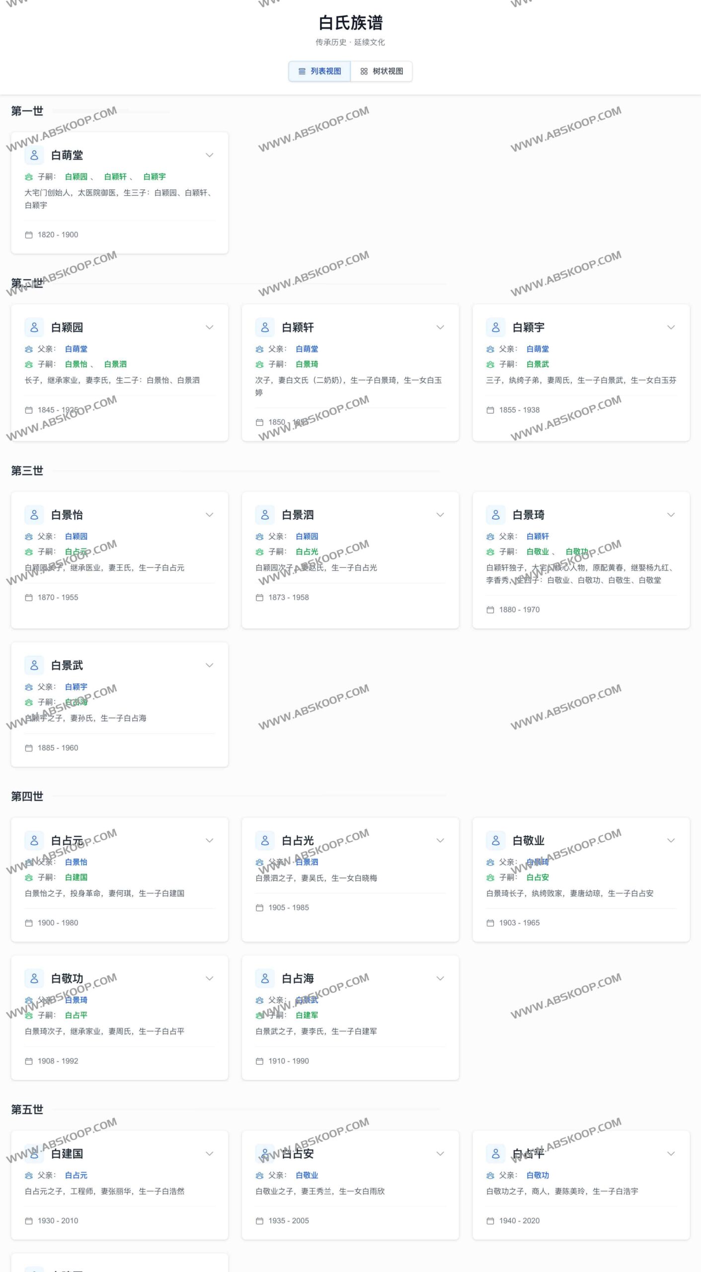 开源家谱可视化方案：通过一键部署快速构建数字化家族族谱系统