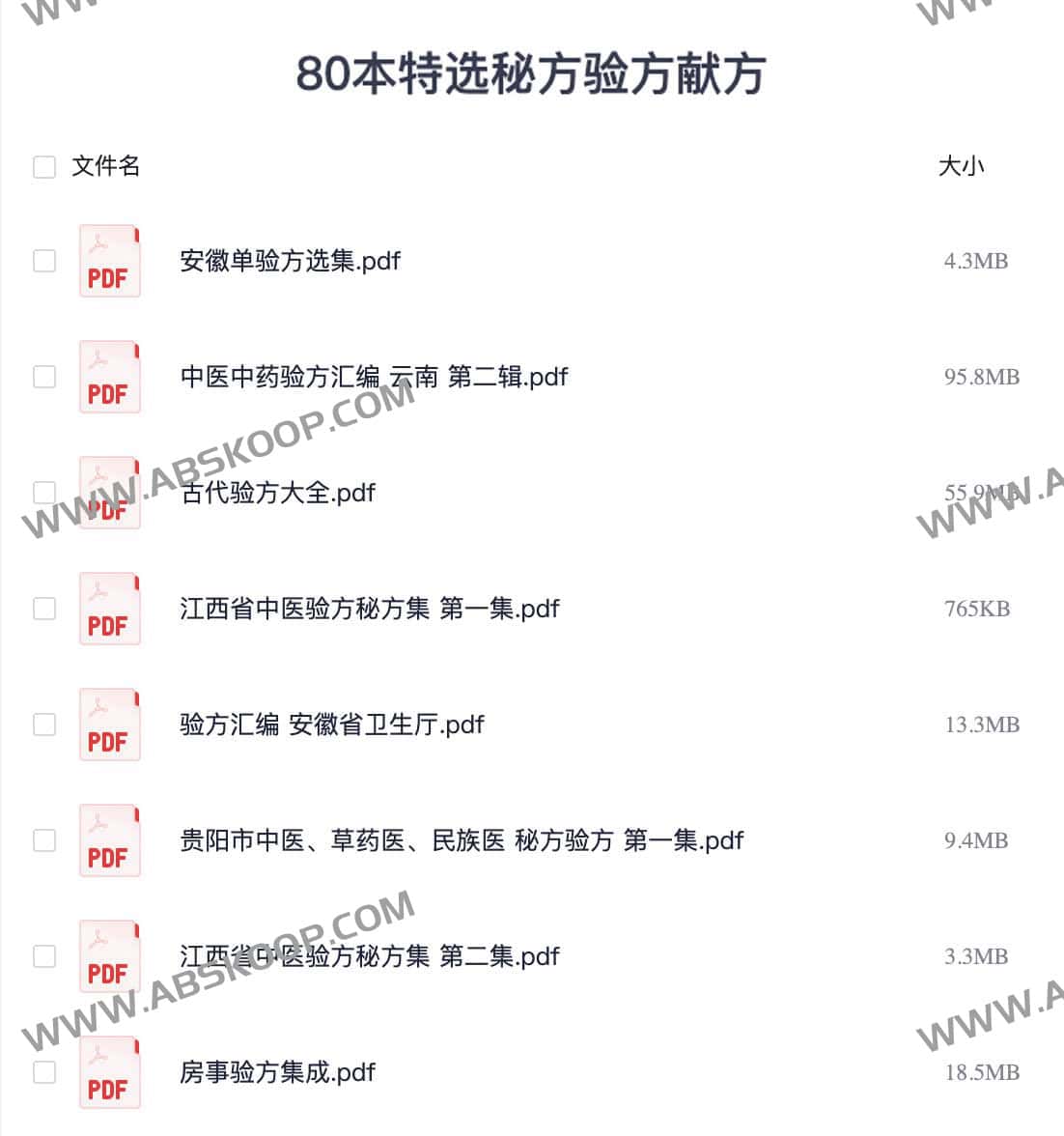 80 本中医秘方验方合集：PDF 版下载及临床适用指南