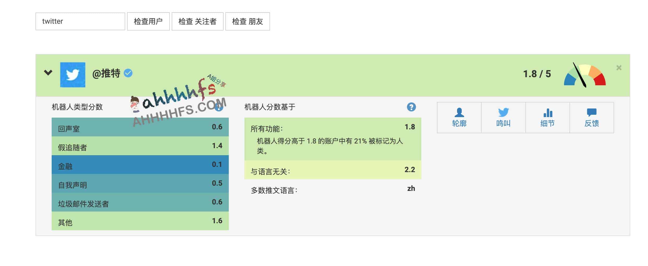 Botometer 使用指南：快速识别 X (Twitter) 机器人账号