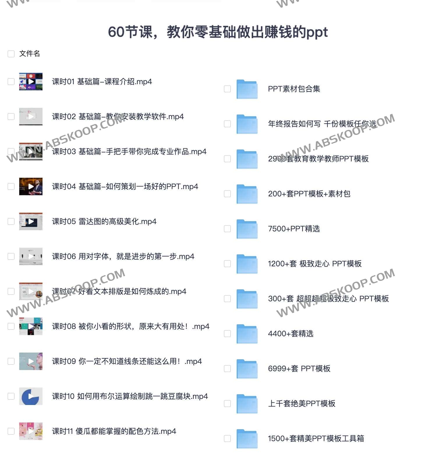 从零开始通过 60 个实操步骤掌握高商业价值的 PPT 制作技巧