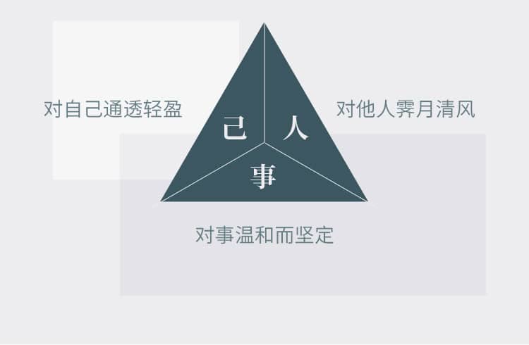 担心年龄增长带来的焦虑?陶思璇推荐 40 本女性必读经典,用阅读对抗时间 担心年龄增长带来的焦虑?陶思璇推荐 40 本女性必读经典,用阅读对抗时间