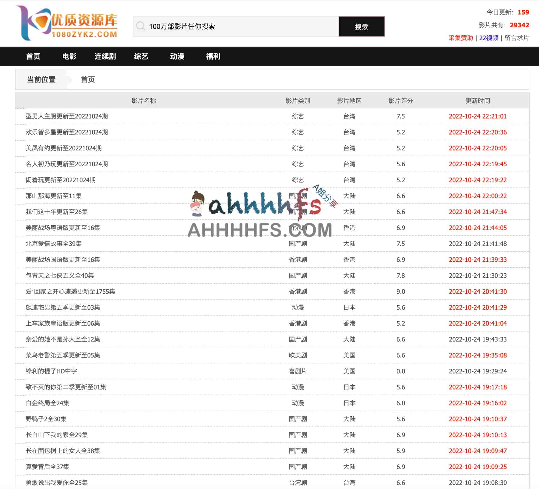 构建万级规模影视资源采集站的实操步骤指南 构建万级规模影视资源采集站的实操步骤指南