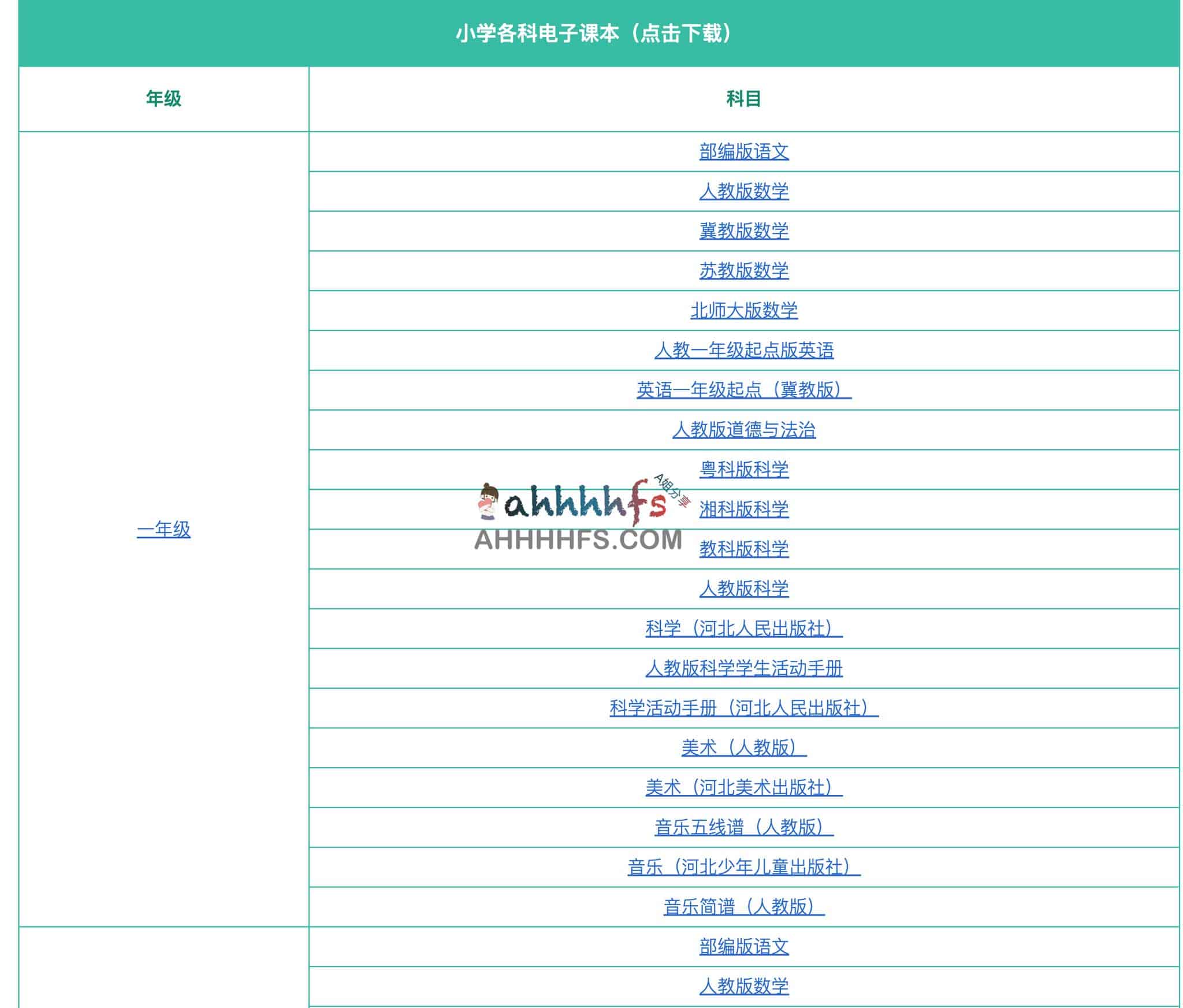中小学全年级电子课本下载指南:分步骤获取正版教材资源 中小学全年级电子课本下载指南:分步骤获取正版教材资源