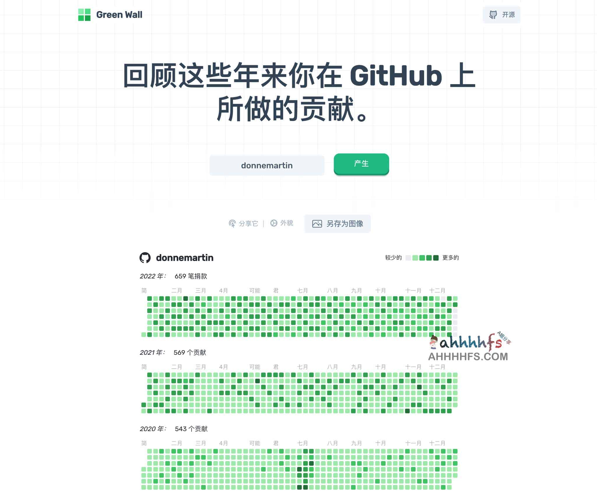 Green Wall：快速定制 GitHub 贡献图的自动化生成工具