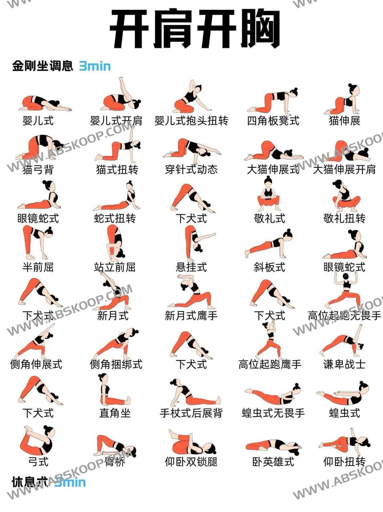 瑜伽主题课排课指南：从动作筛选到序列编排的实操步骤