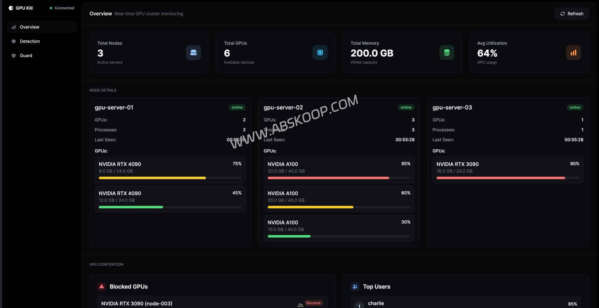 深度学习训练任务无响应且显存不释放？尝试用 GPU Kill 一键清理僵尸进程