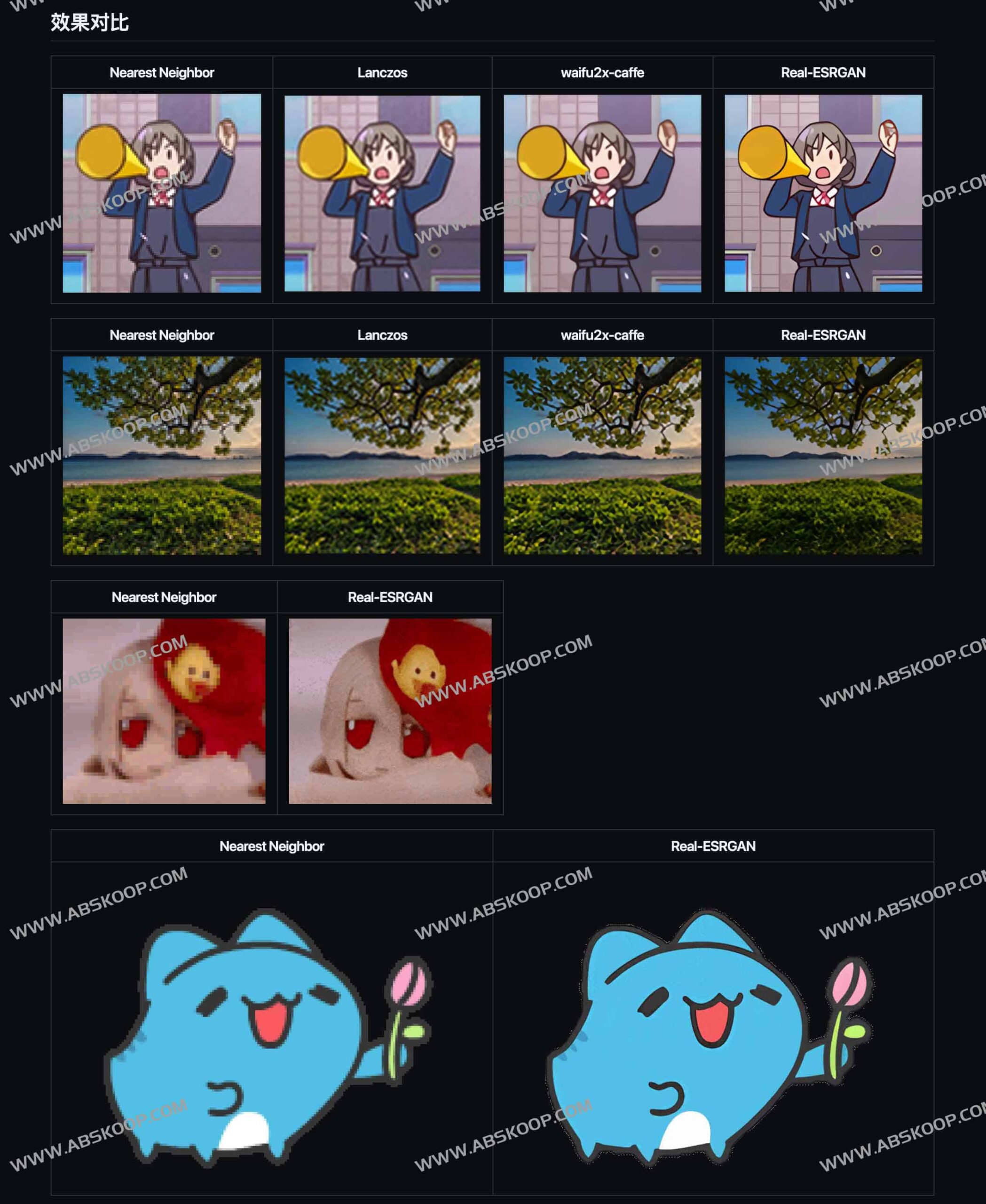 Real-ESRGAN GUI 实测:高效实现跨平台 AI 图像超分与画质修复 Real-ESRGAN GUI 实测:高效实现跨平台 AI 图像超分与画质修复