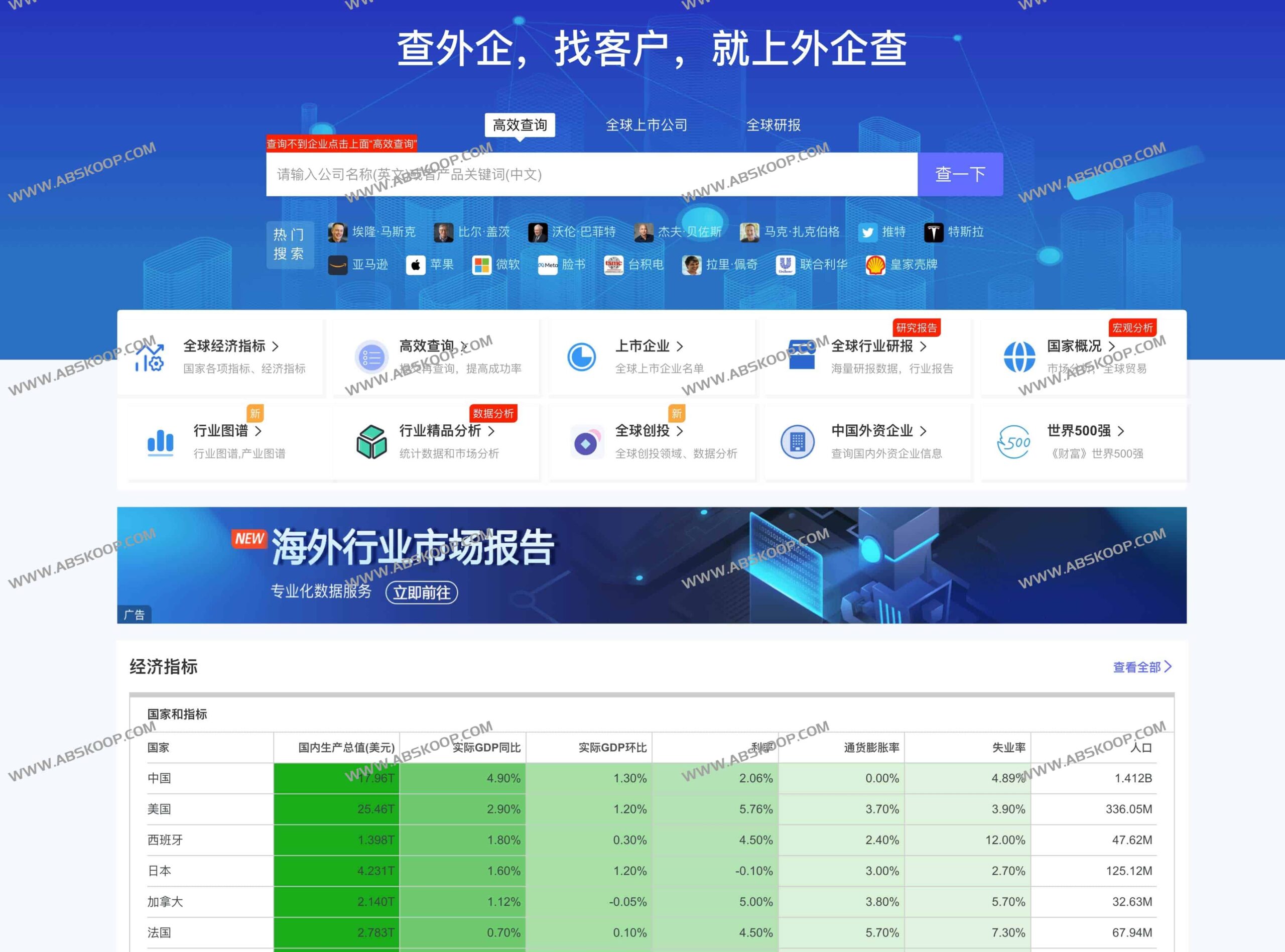 外企查:全球商业信用数据查询工具及使用指南 外企查:全球商业信用数据查询工具及使用指南