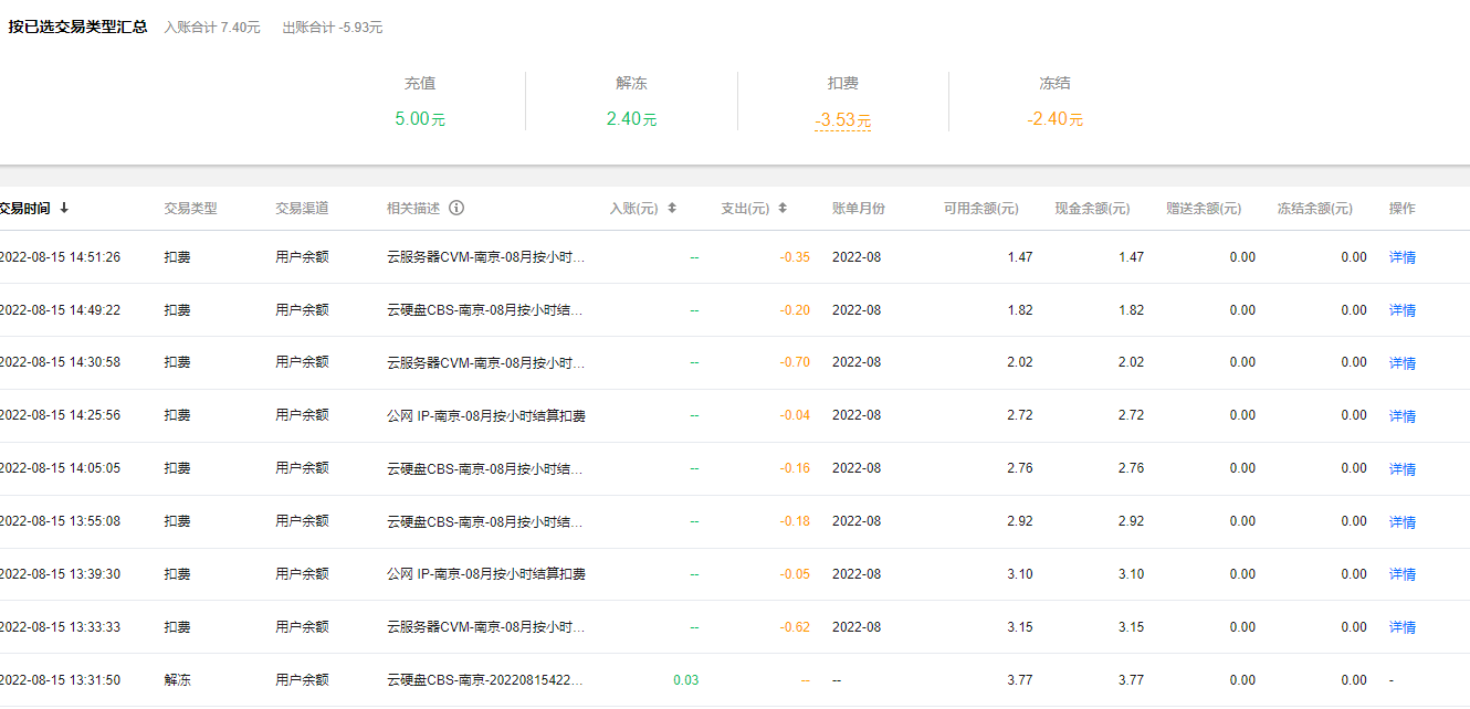 试用 QFusion 数据库可获 150 元京东 E 卡奖励 试用 QFusion 数据库可获 150 元京东 E 卡奖励