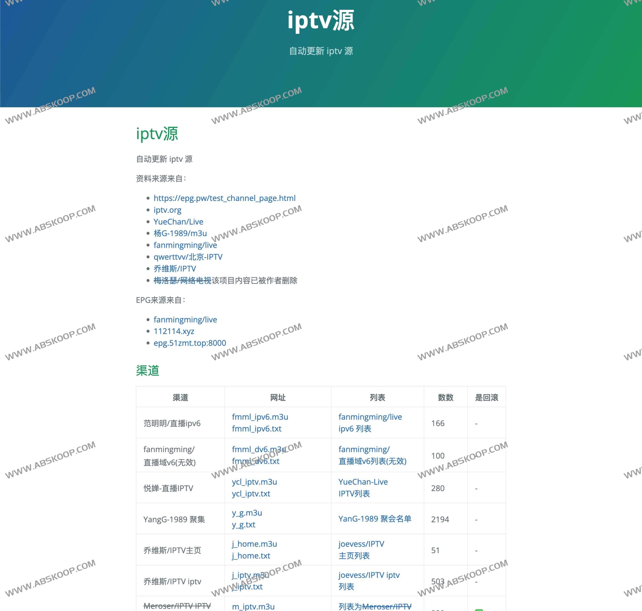 如何配置 IPTV 播放列表的自动更新机制：操作全流程