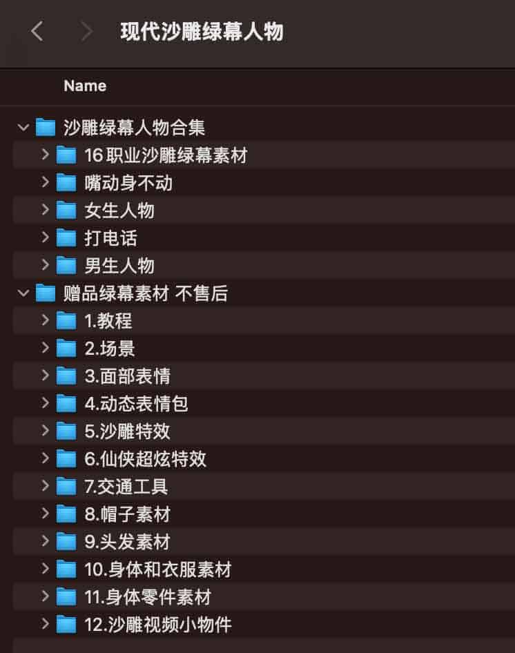 高频实用现代幽默风绿幕人物素材集：场景分类与应用指南