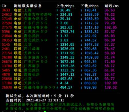预算 65 美元能买到日本软银 VPS 吗？详解这款限量版 512M 内存方案的配置与性价比