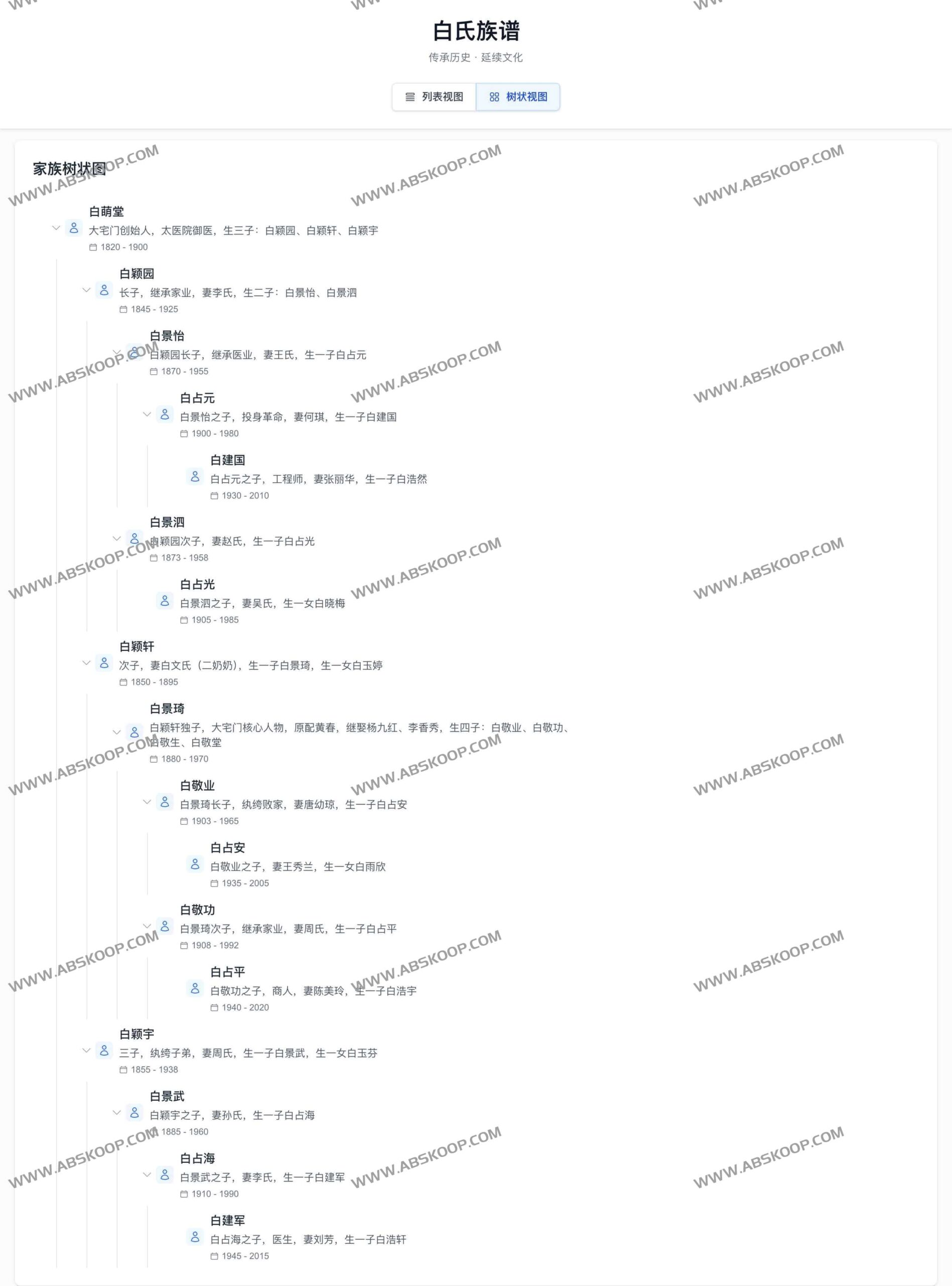 开源家谱可视化方案：通过一键部署快速构建数字化家族族谱系统