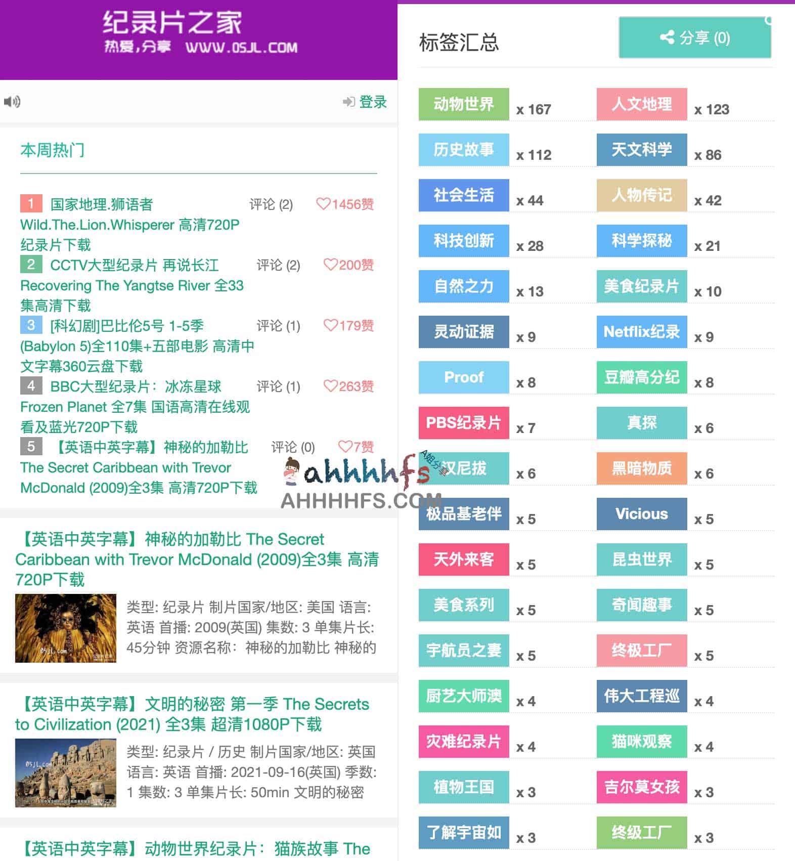 BBC 经典纪录片全集资源库：高画质下载与分类索引指南