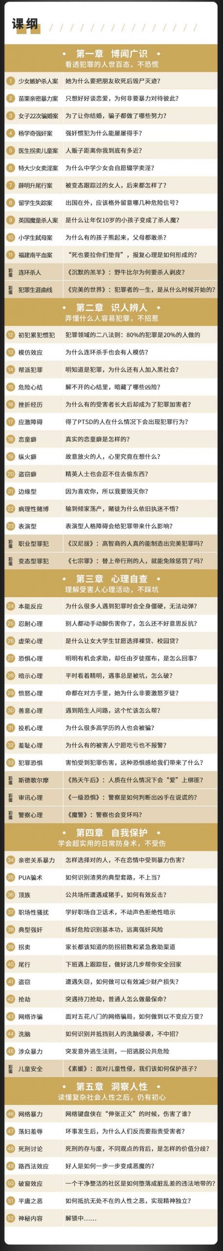 犯罪心理学全集（58 讲）：完整资源获取与学习指南