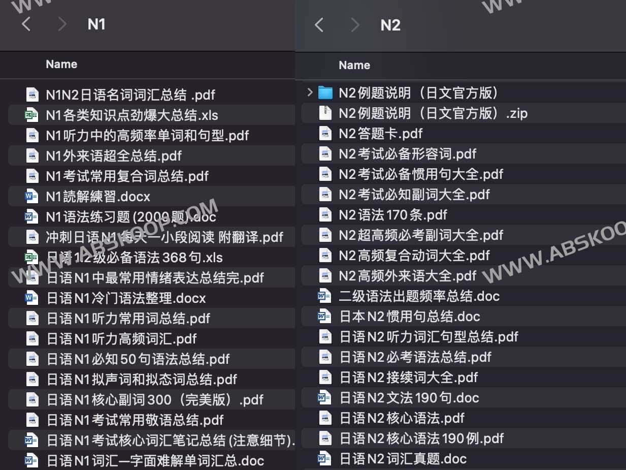 从零基础到 N1：日语全阶段学习资源指南