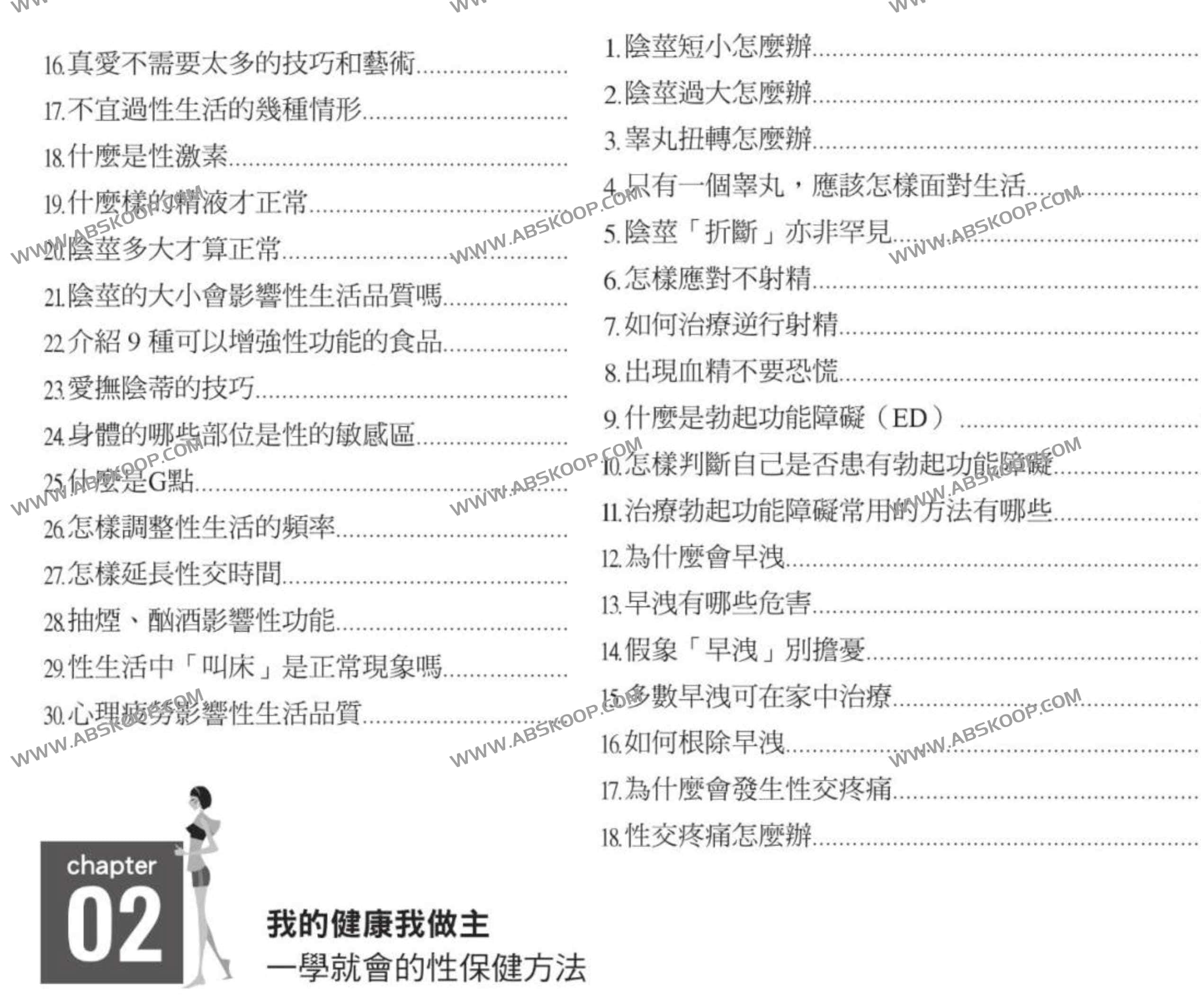 人工智能时代下的性健康指南:从 AI 安全交互到两性生活常识全书 人工智能时代下的性健康指南:从 AI 安全交互到两性生活常识全书