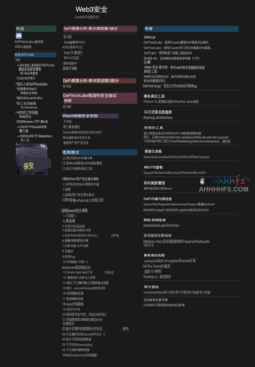 为什么 DeFi 项目总被黑?剖析 101 起安全漏洞的底层逻辑与共性原因 为什么 DeFi 项目总被黑?剖析 101 起安全漏洞的底层逻辑与共性原因