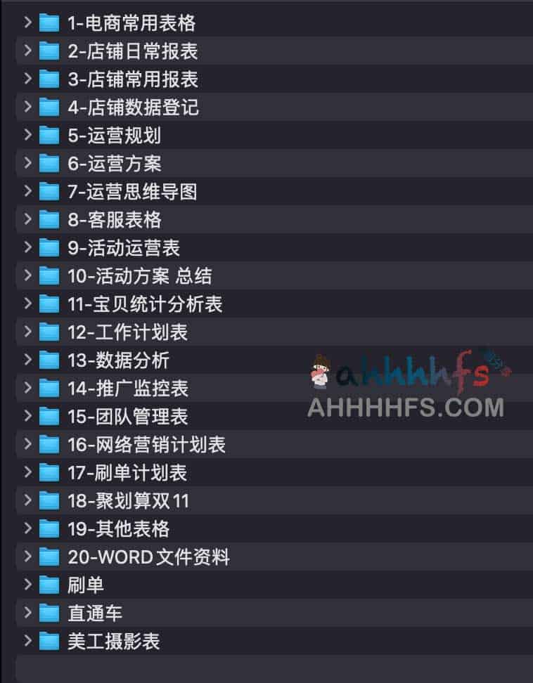 高效电商运营：全链路数据管理表格模板库