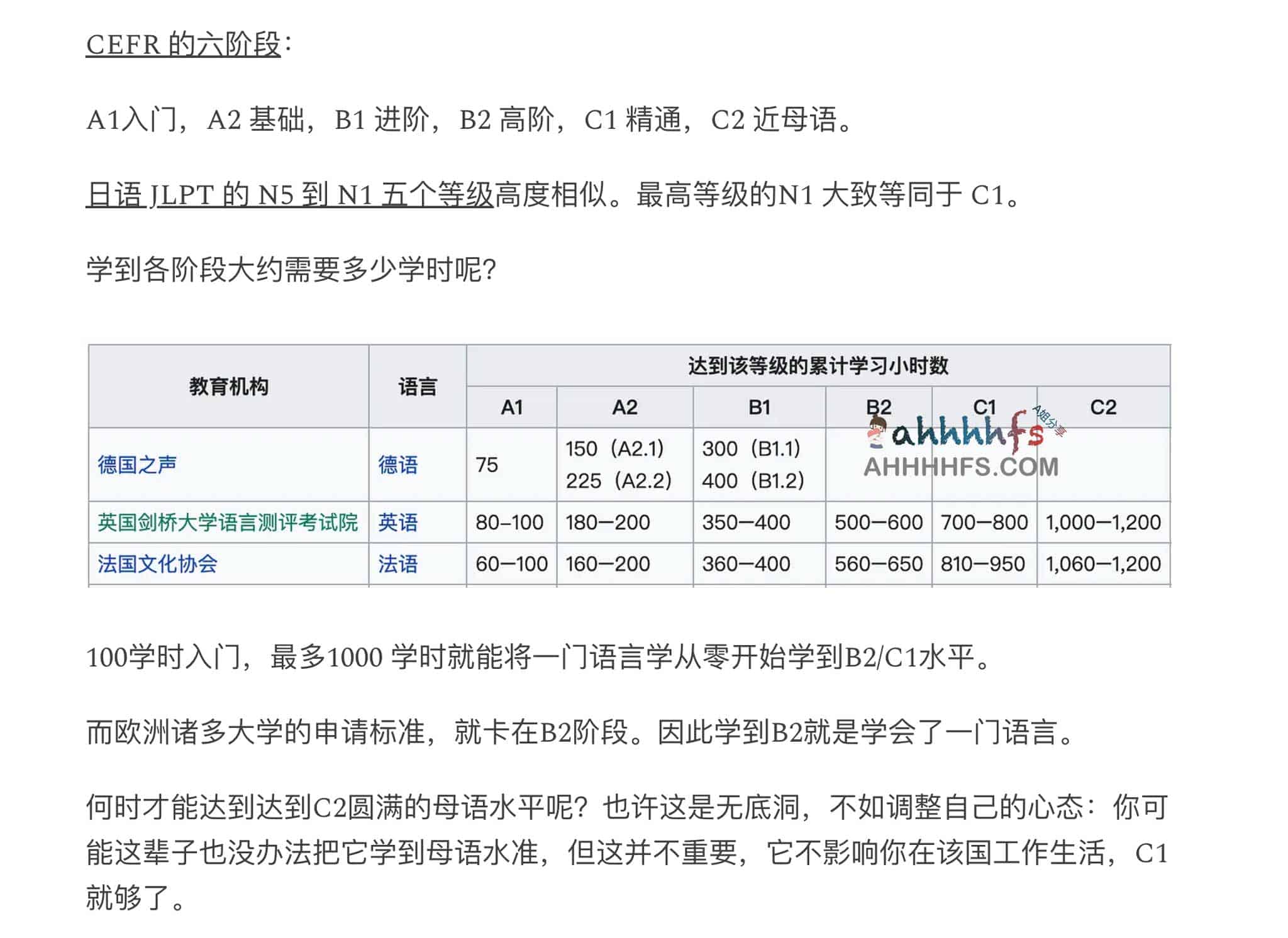 高效掌握外语的五个关键步骤:从零基础到流畅沟通的实践路径 高效掌握外语的五个关键步骤:从零基础到流畅沟通的实践路径