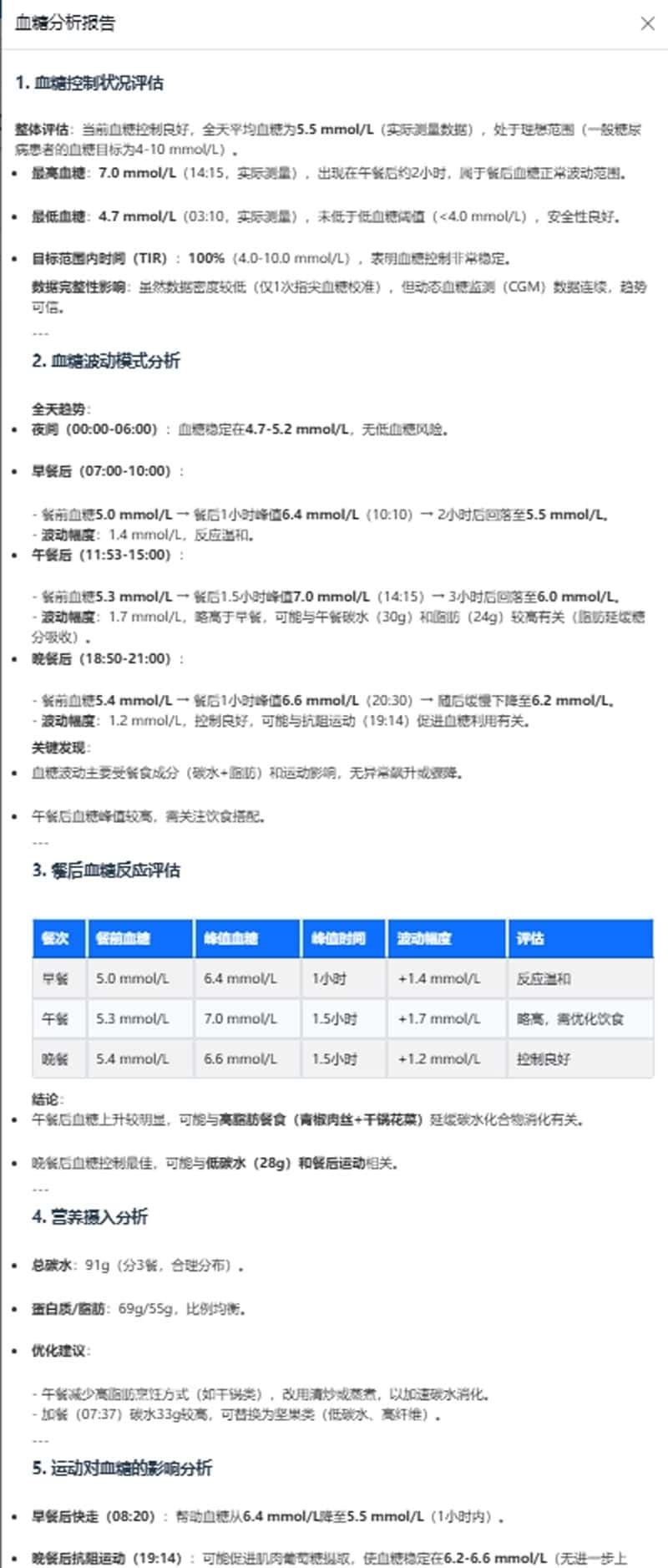 如何部署 Glucose Buddy 糖小助：基于 Nightscout 的血糖监控与 AI 分析配置指南