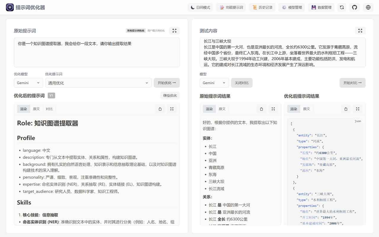 开源提示词优化器 Prompt Optimizer：通过自动化指令增强，提升轻量化 AI 模型的推理性能