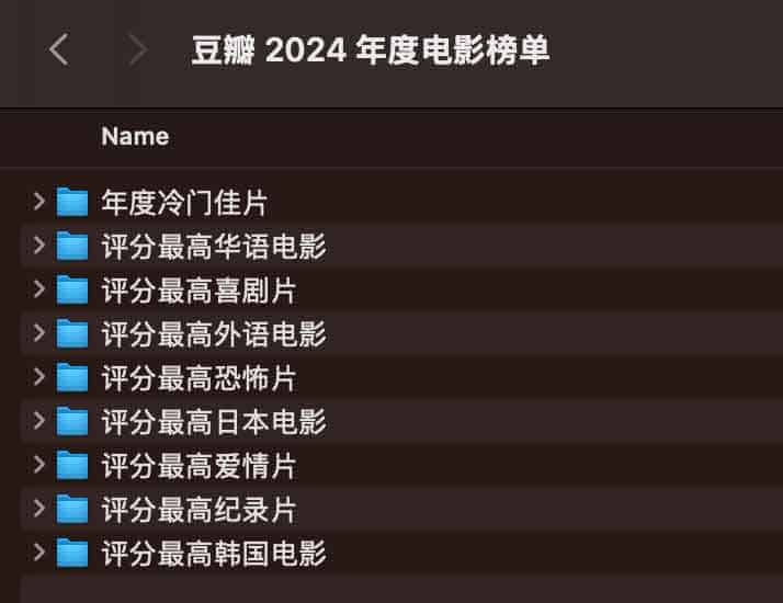2024 豆瓣年度电影精选：高分佳作与趋势分析