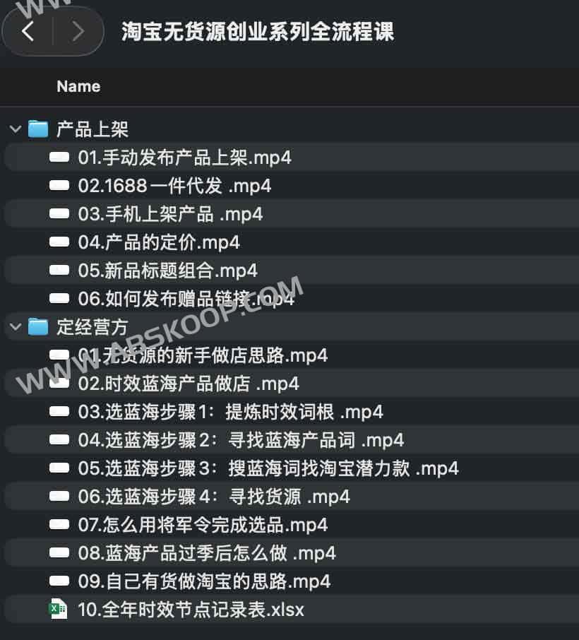 想在淘宝尝试无货源创业却不知从何起步?这份全流程实操指南为你拆解核心链路 想在淘宝尝试无货源创业却不知从何起步?这份全流程实操指南为你拆解核心链路