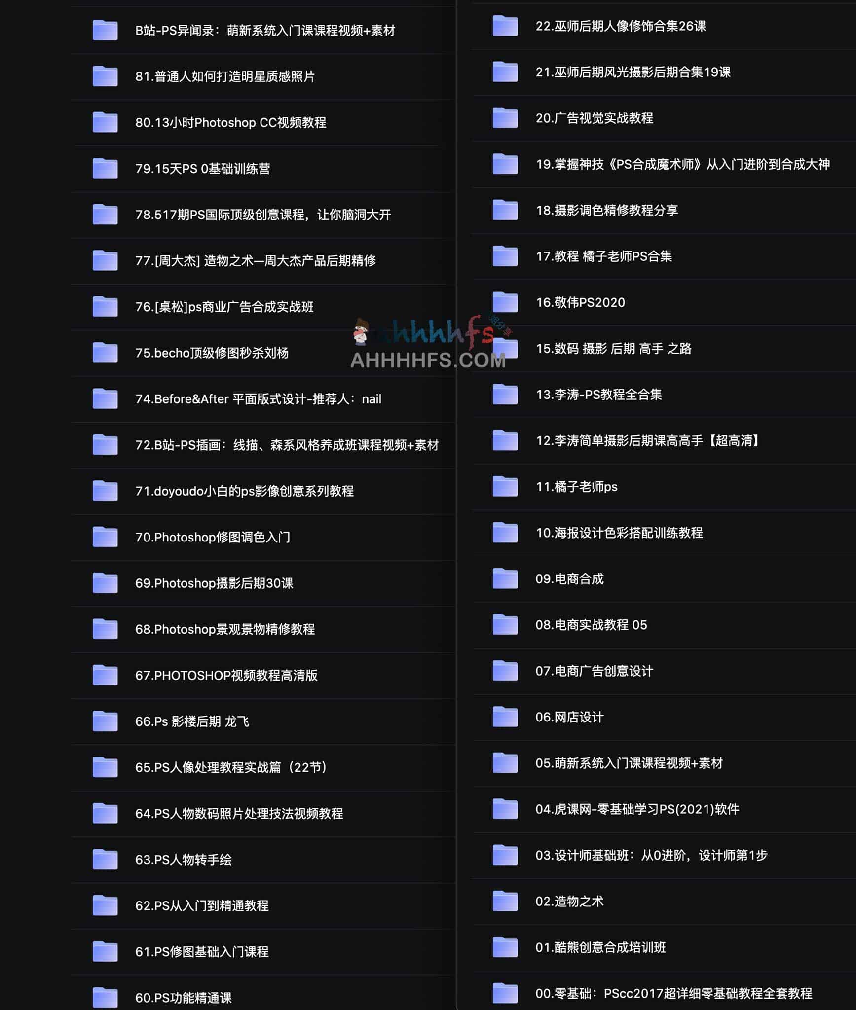 深度解析：973GB 规模化 Photoshop 进阶学习资源库（含 80 套付费实战课程）