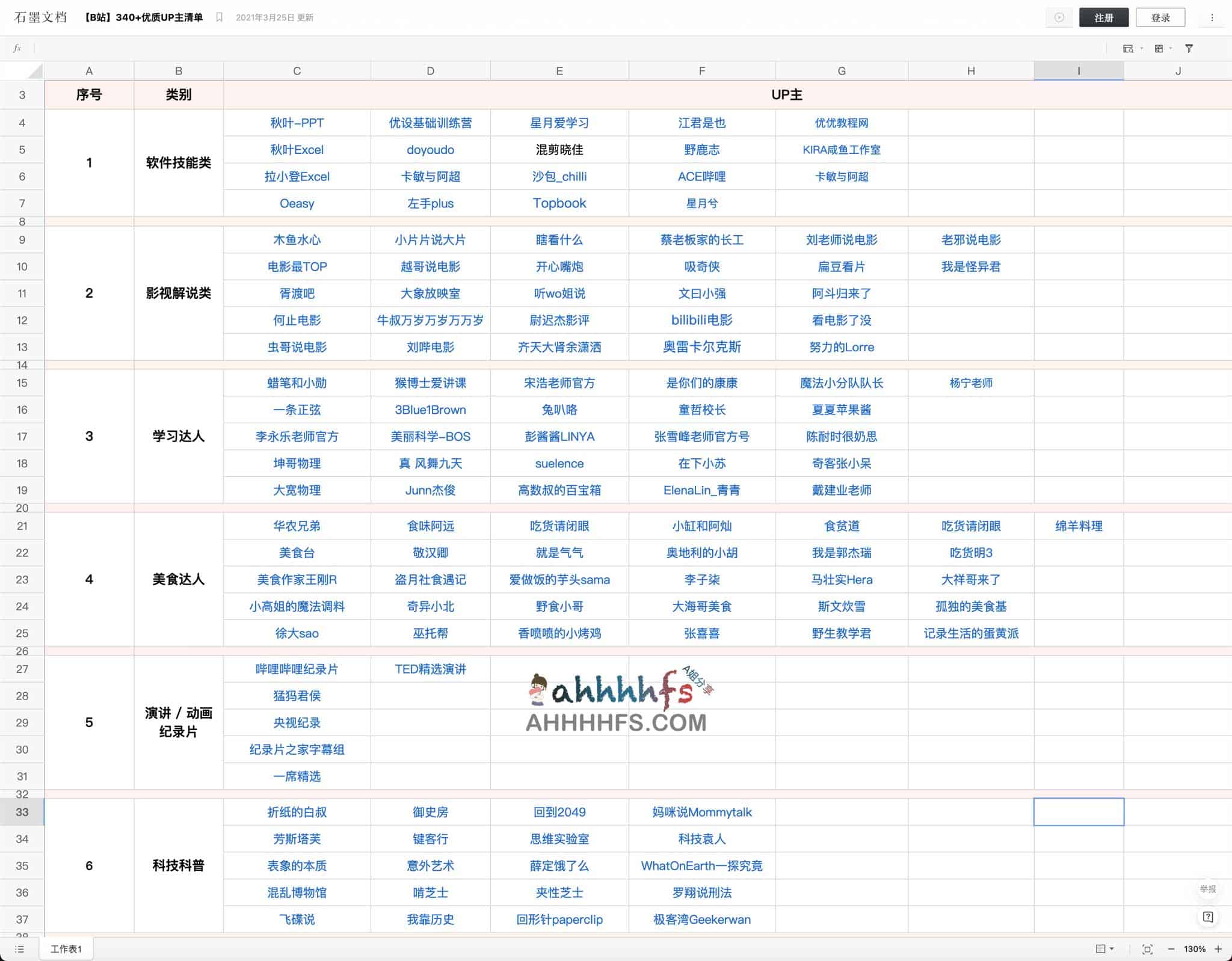 如何筛选并整理 340+ 位 B 站优质 UP 主:完整名单获取指南 如何筛选并整理 340+ 位 B 站优质 UP 主:完整名单获取指南