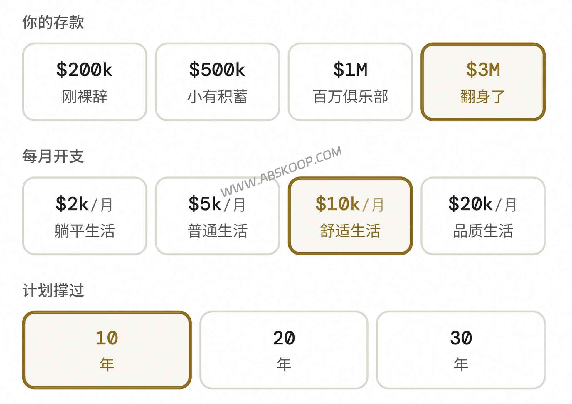 中年失业财务压力测试：通过模拟器量化存款续航力与生存周期