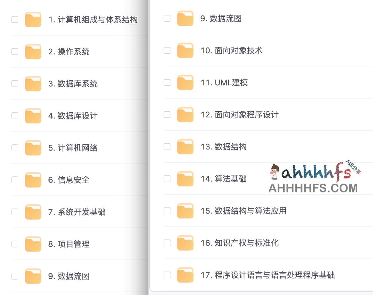 软考中级软件设计师通关指南：核心知识体系拆解与实战考点解析