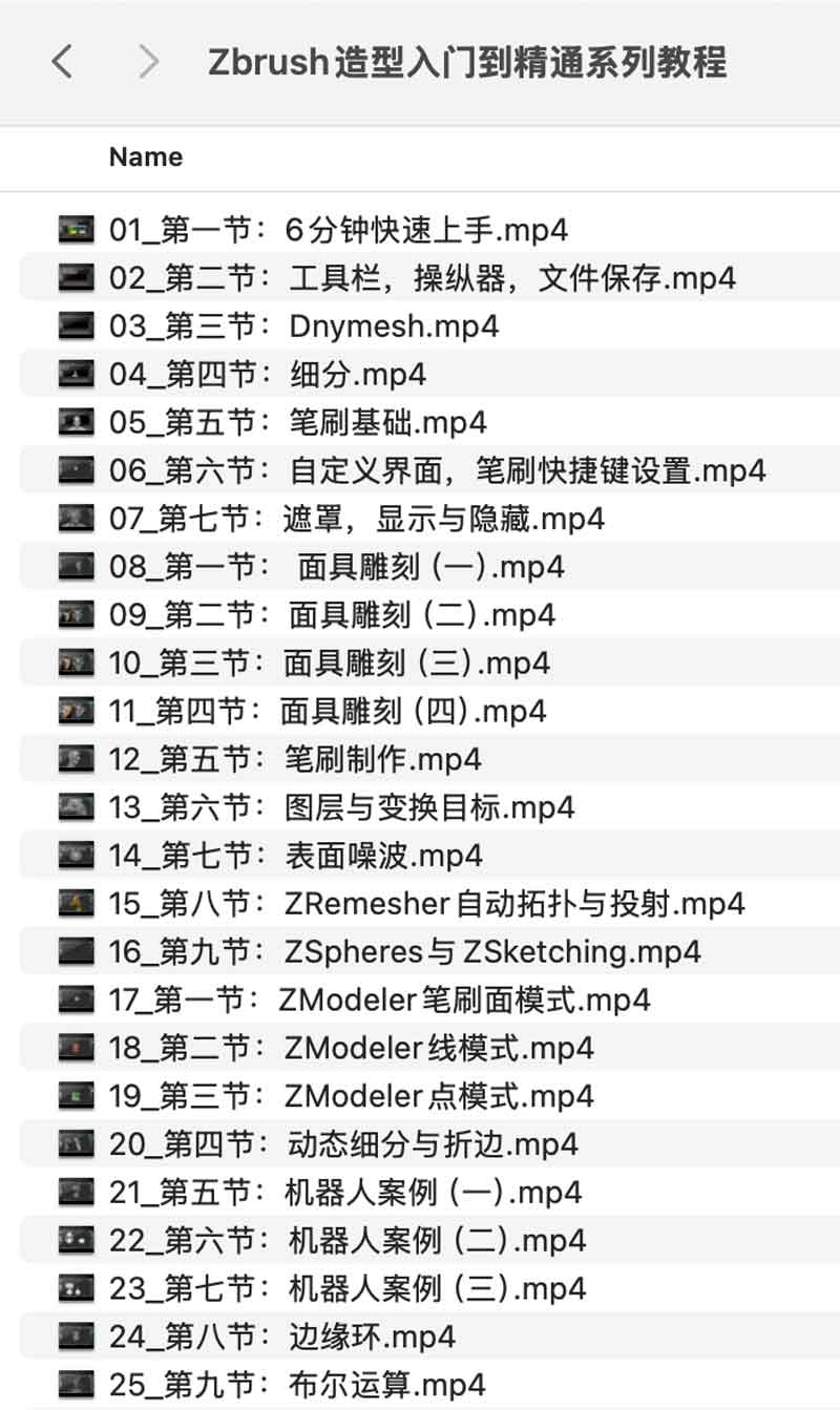 ZBrush 角色建模全流程：从基础操作到高阶精修的进阶指南