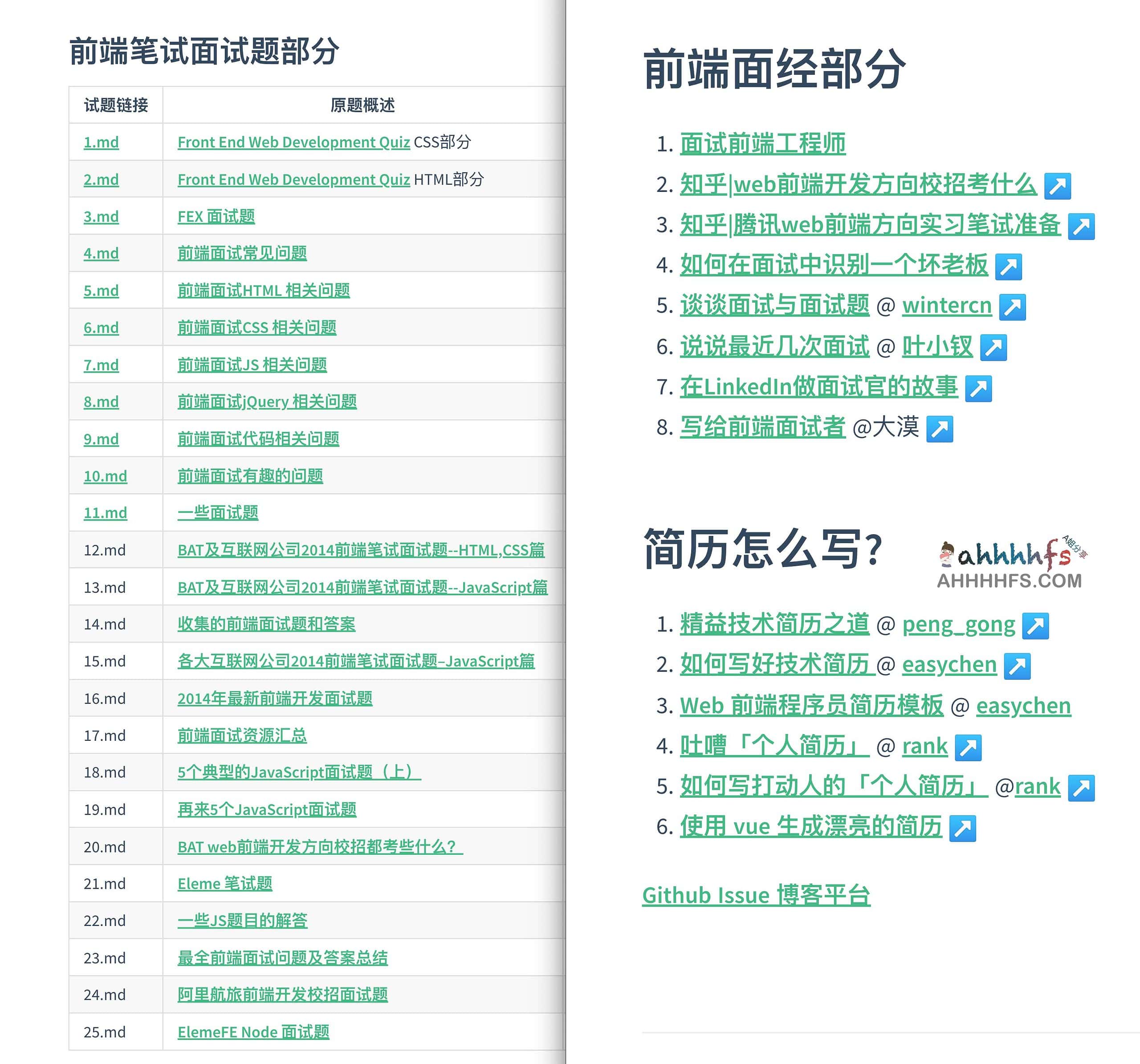 面对前端面试考点繁多且零散?这份全维度题库帮你快速梳理知识体系 面对前端面试考点繁多且零散?这份全维度题库帮你快速梳理知识体系