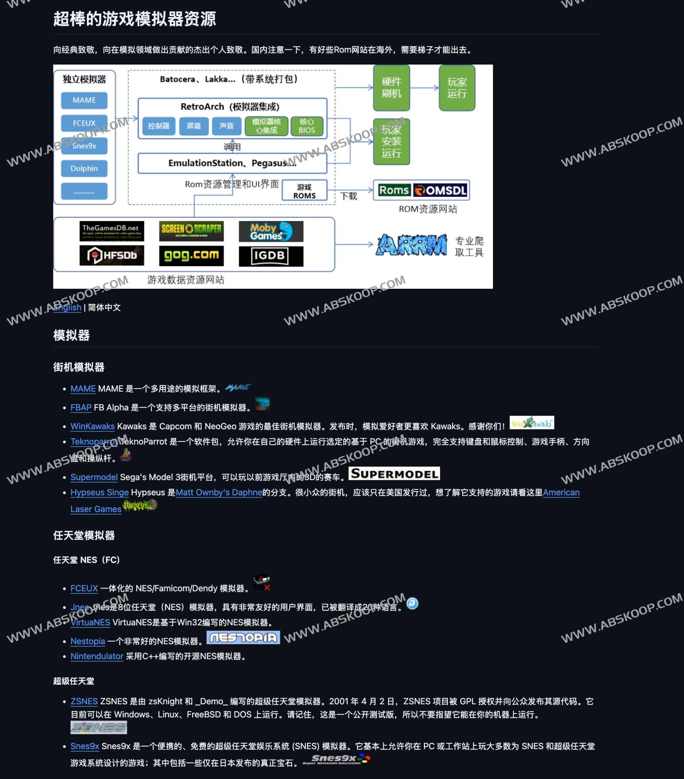 想在不同设备上重温经典游戏却找不到可靠的模拟器和 ROM？这份全平台资源清单为你提供解决方案