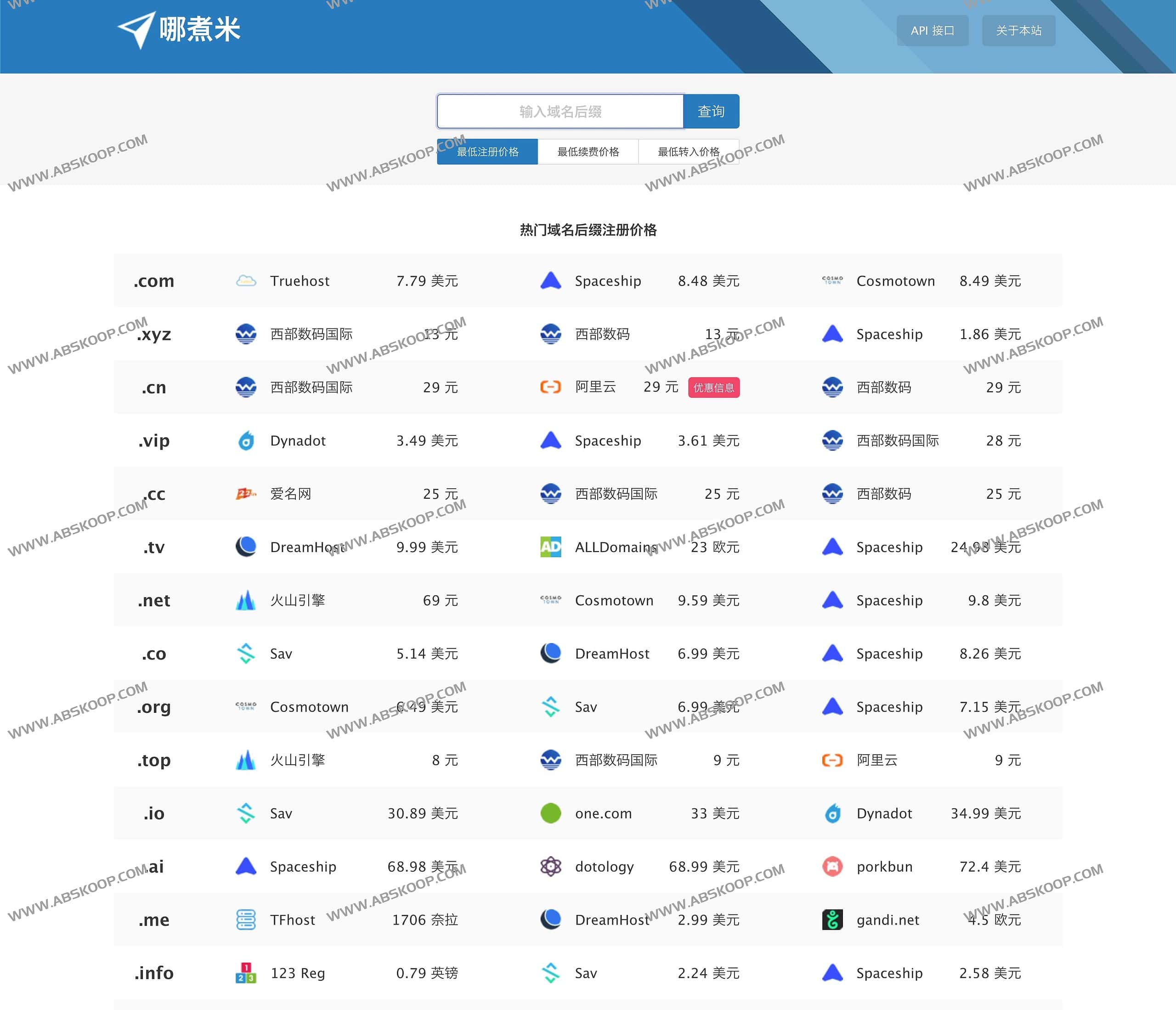 哪煮米域名比价平台:通过全网实时价格监测,帮您快速锁定低价注册与续费方案 哪煮米域名比价平台:通过全网实时价格监测,帮您快速锁定低价注册与续费方案