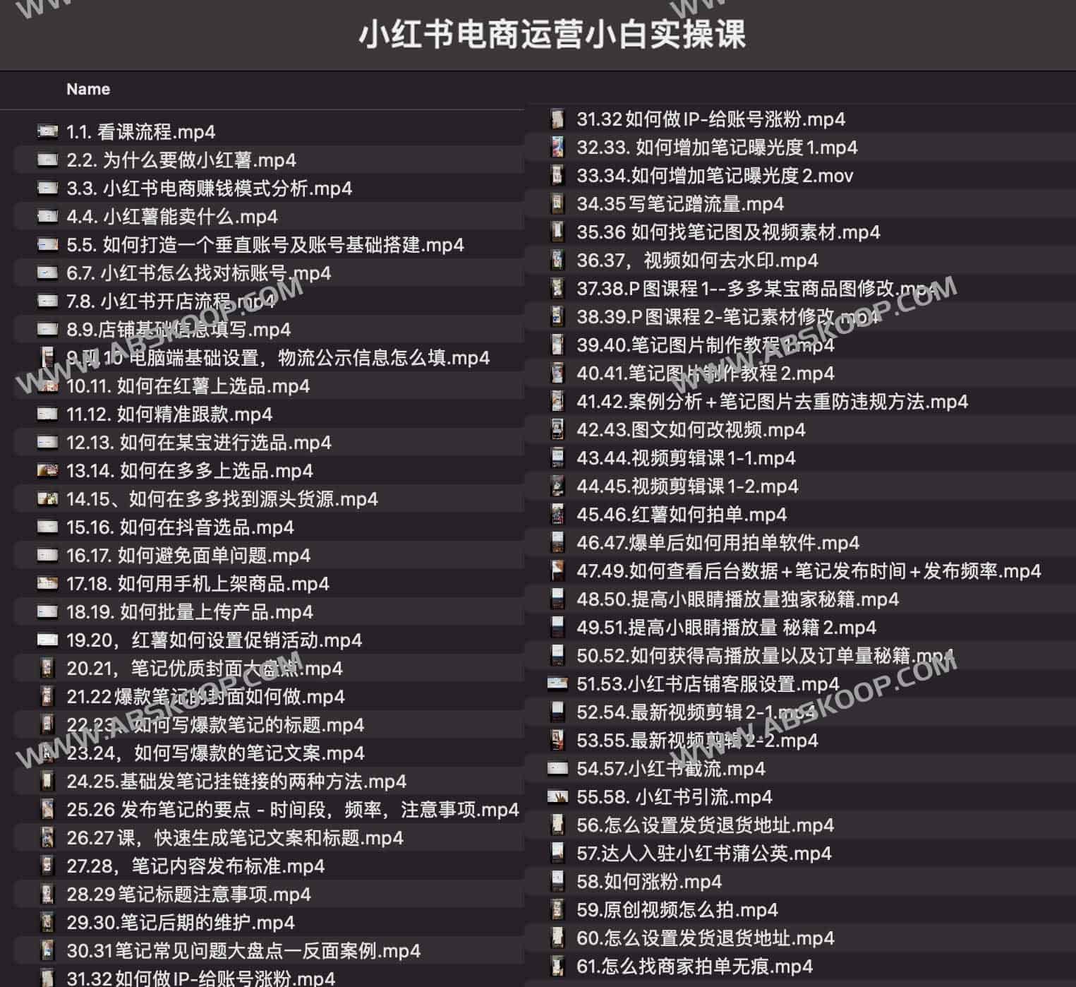 小红书电商起步全指南：从零构建高转化链路，拆解选品、内容与流量实操细节